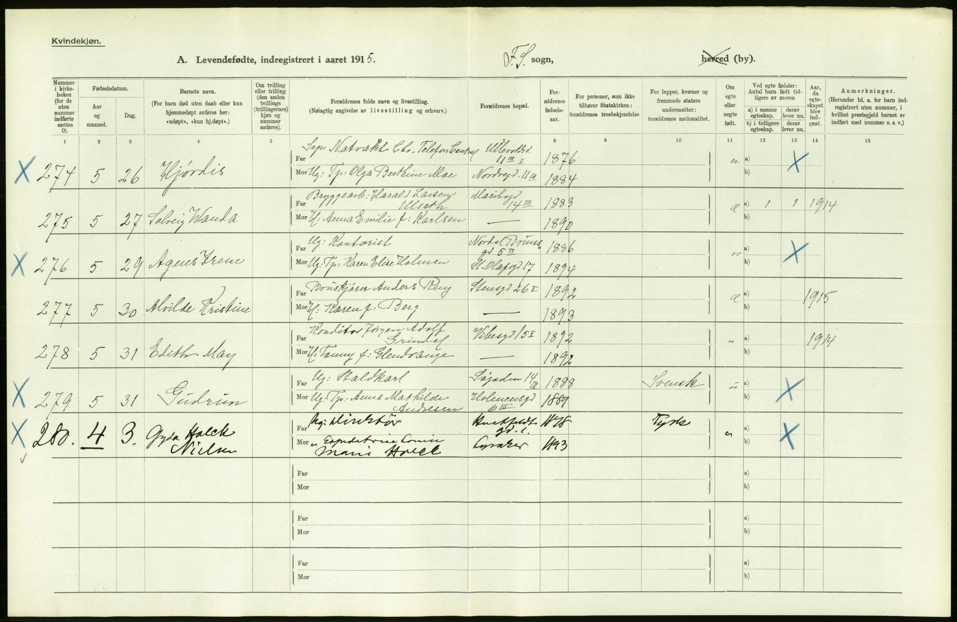 Statistisk sentralbyrå, Sosiodemografiske emner, Befolkning, AV/RA-S-2228/D/Df/Dfb/Dfbe/L0007: Kristiania: Levendefødte menn og kvinner., 1915, s. 82