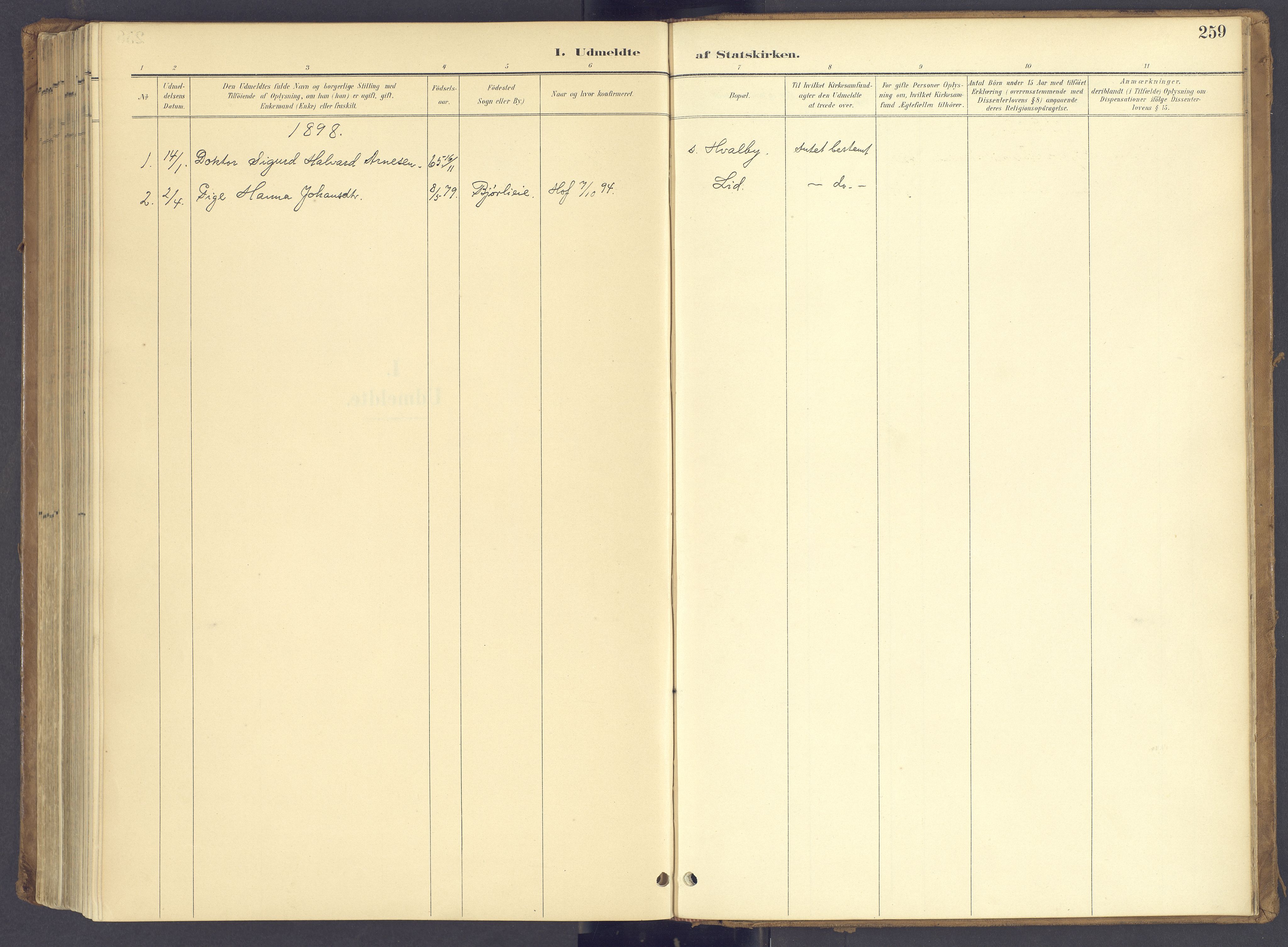 Søndre Land prestekontor, SAH/PREST-122/K/L0006: Ministerialbok nr. 6, 1895-1904, s. 259