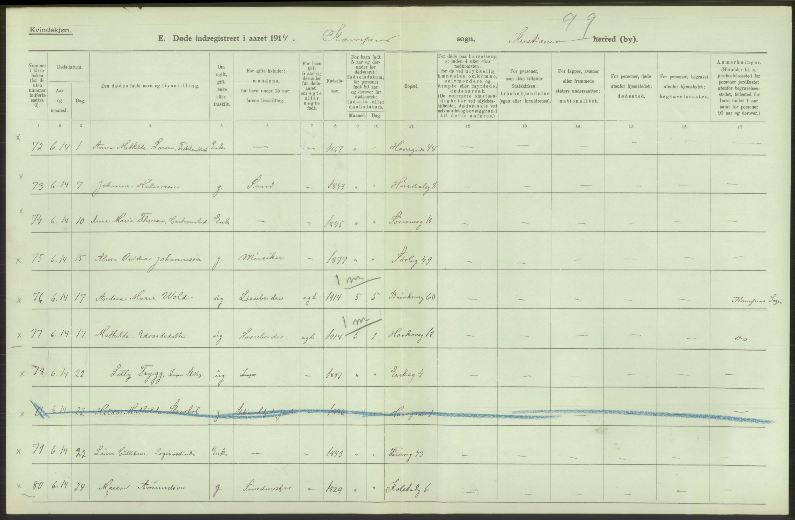 Statistisk sentralbyrå, Sosiodemografiske emner, Befolkning, AV/RA-S-2228/D/Df/Dfb/Dfbd/L0008: Kristiania: Døde, 1914, s. 458