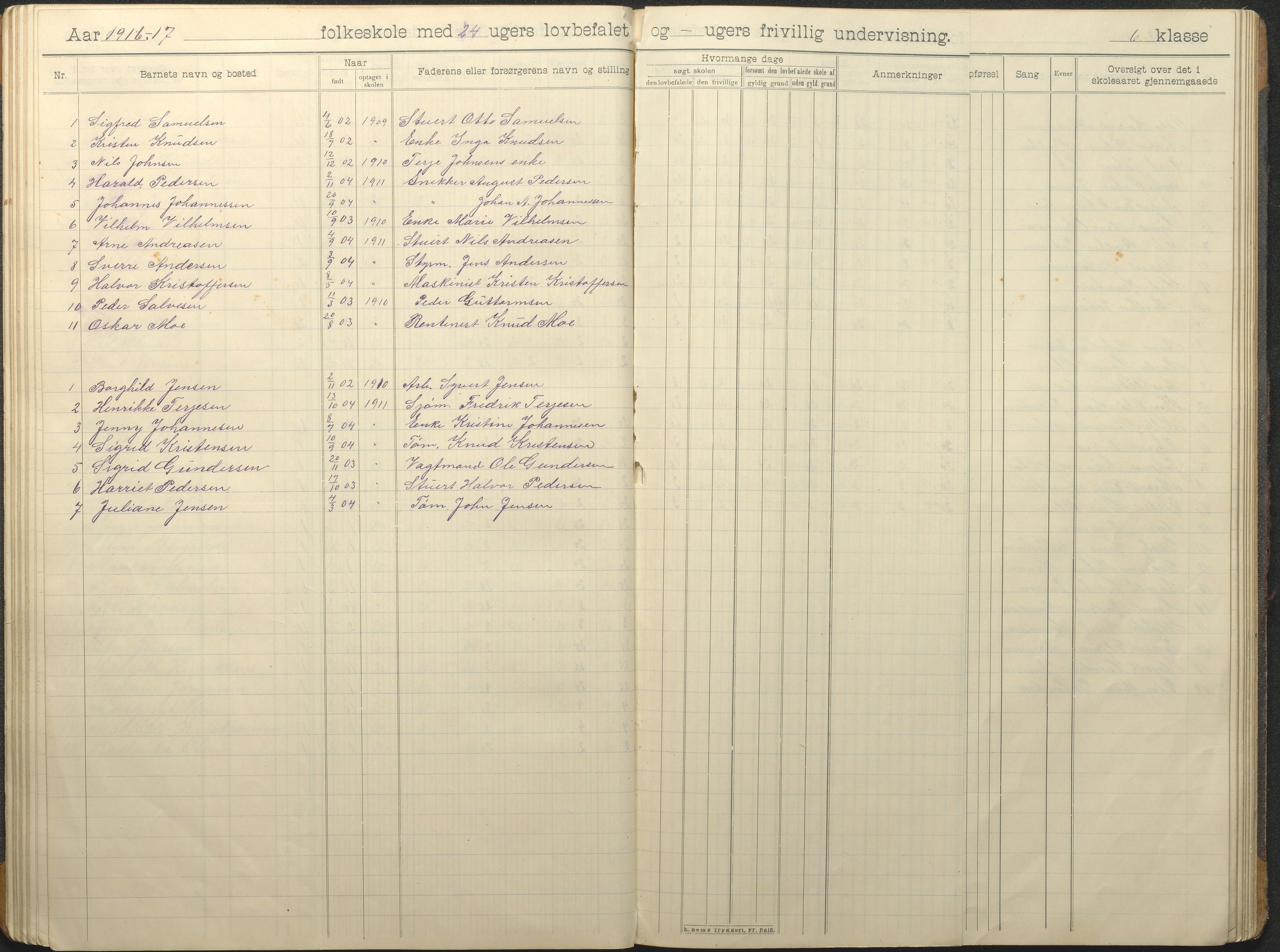 Hisøy kommune frem til 1991, AAKS/KA0922-PK/32/L0016: Skoleprotokoll, 1906-1939