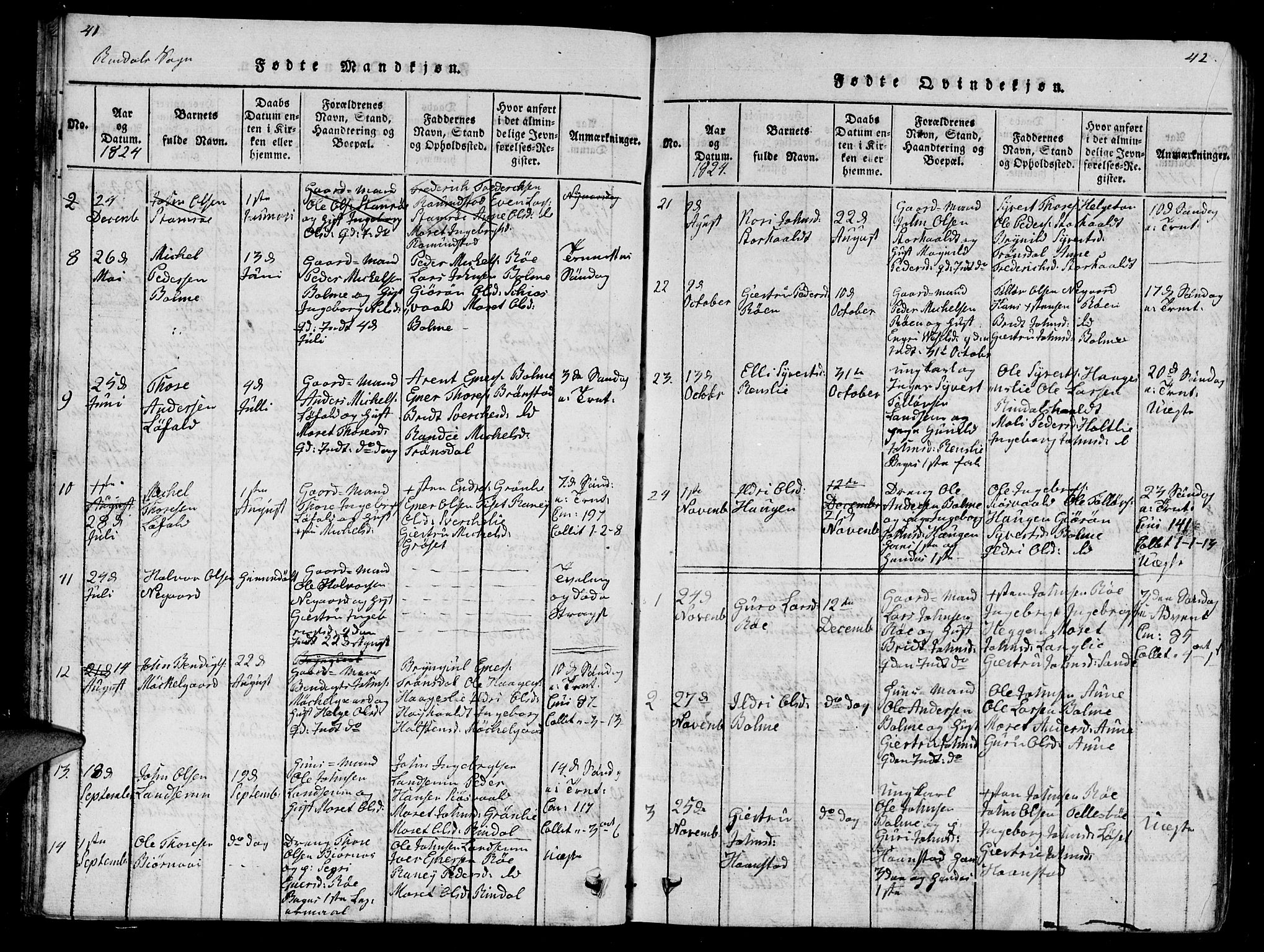 Ministerialprotokoller, klokkerbøker og fødselsregistre - Møre og Romsdal, AV/SAT-A-1454/595/L1050: Klokkerbok nr. 595C02, 1819-1834, s. 41-42