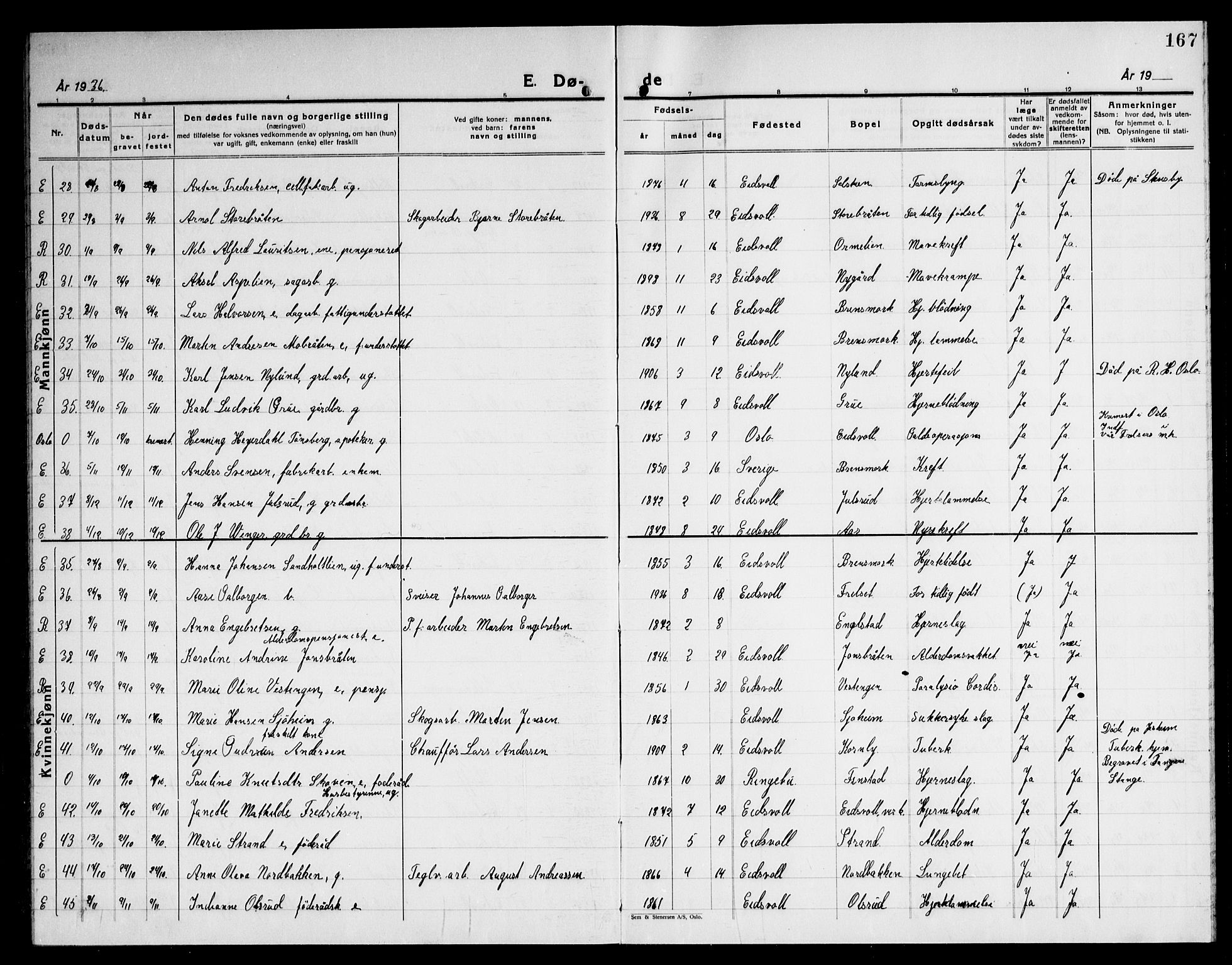 Eidsvoll prestekontor Kirkebøker, AV/SAO-A-10888/G/Ga/L0012: Klokkerbok nr. I 12, 1928-1946, s. 167