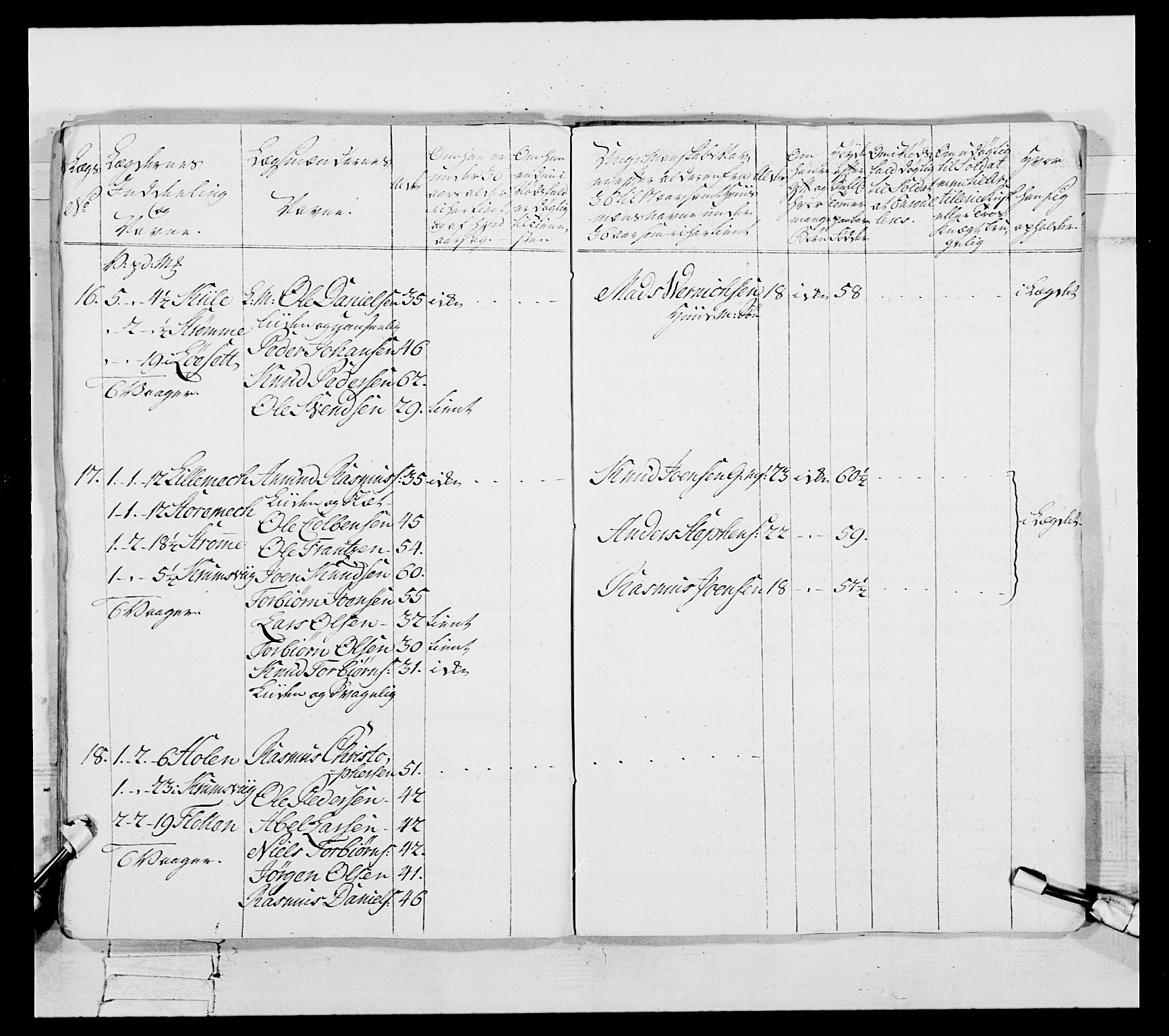Generalitets- og kommissariatskollegiet, Det kongelige norske kommissariatskollegium, AV/RA-EA-5420/E/Eh/L0091: 1. Bergenhusiske nasjonale infanteriregiment, 1780-1783, s. 285