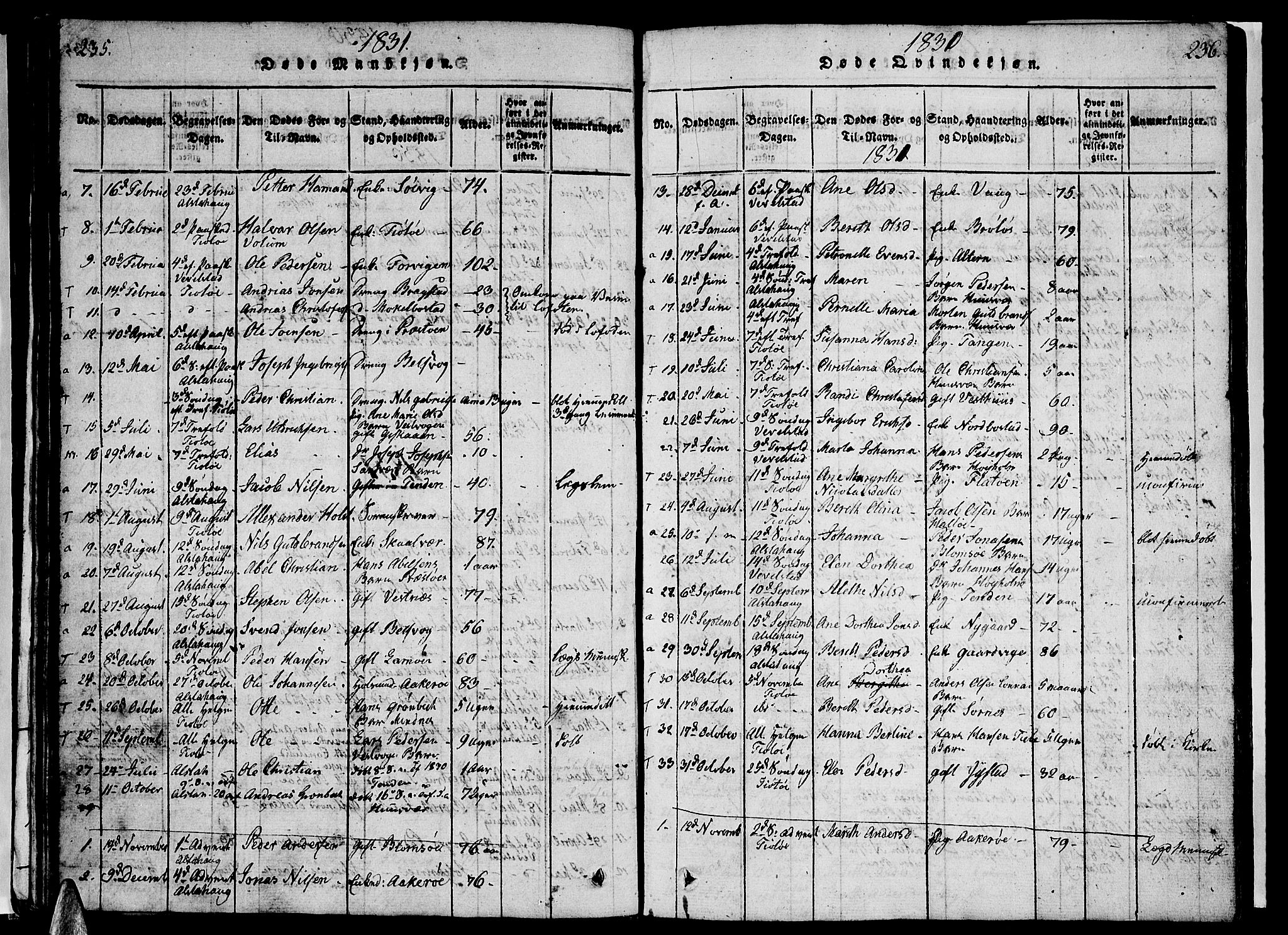 Ministerialprotokoller, klokkerbøker og fødselsregistre - Nordland, AV/SAT-A-1459/830/L0457: Klokkerbok nr. 830C01 /1, 1820-1842, s. 235-236