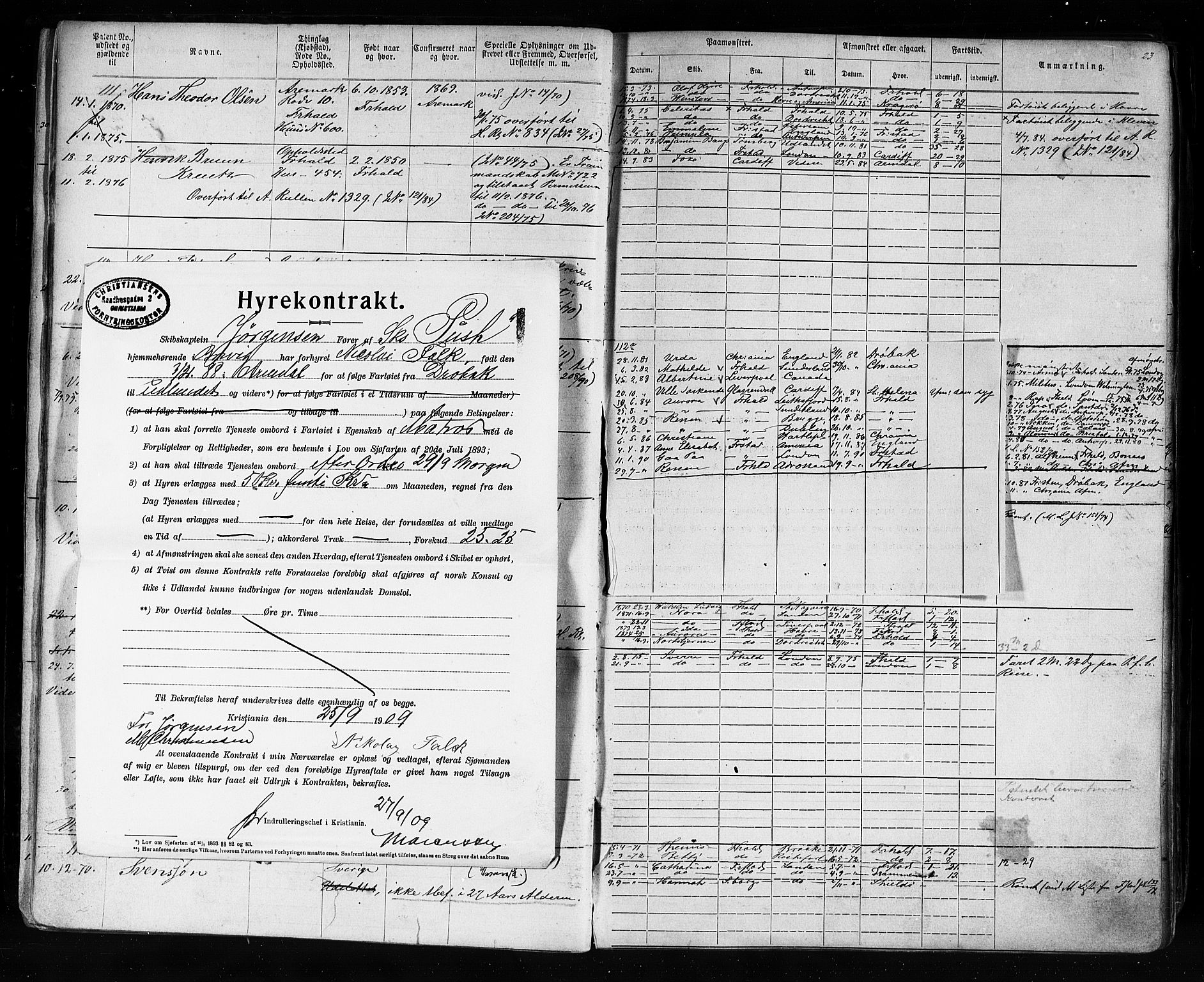 Halden mønstringskontor, AV/SAO-A-10569a/F/Fc/Fca/L0002: Annotasjonsrulle, 1868-1875, s. 29