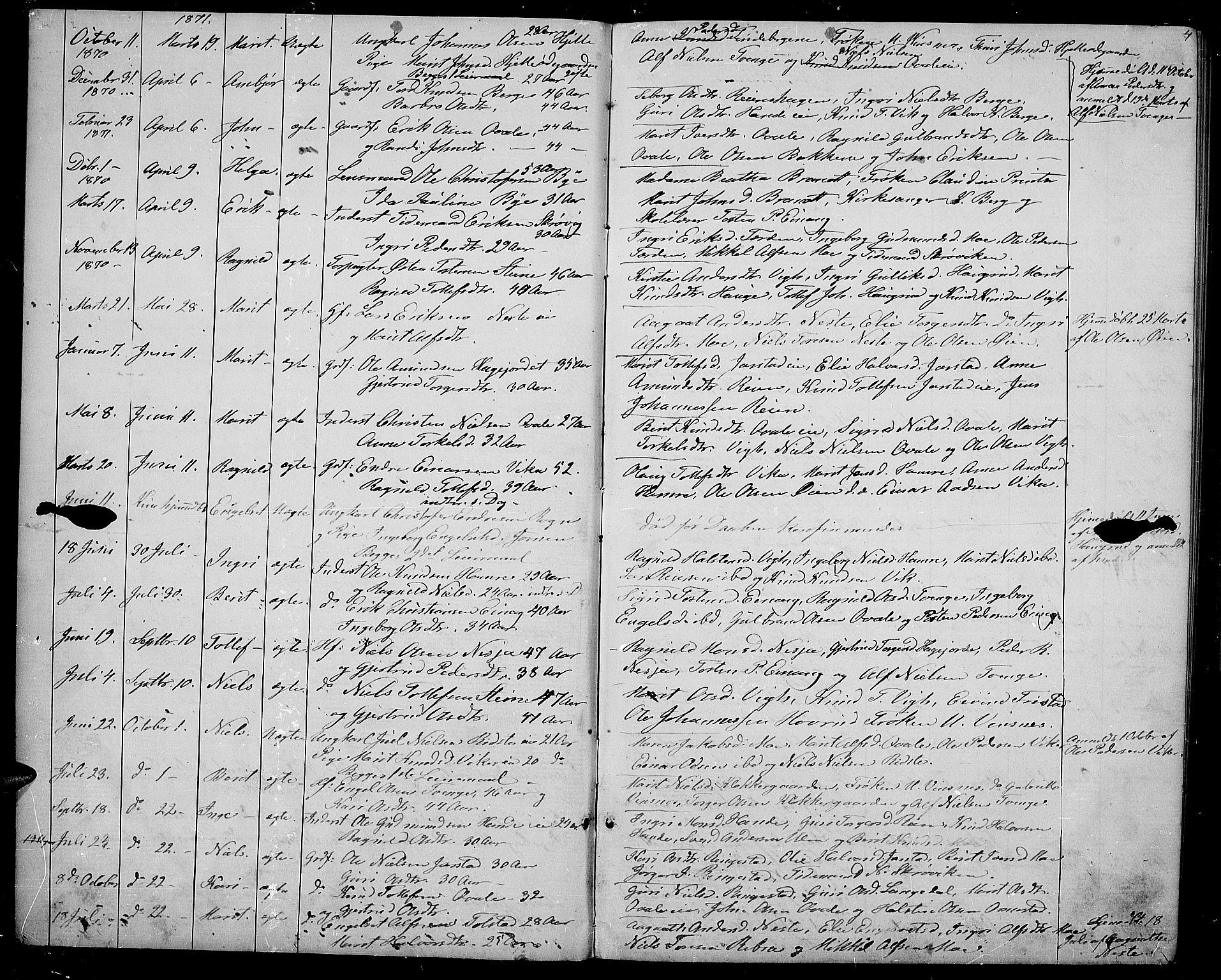 Vestre Slidre prestekontor, AV/SAH-PREST-136/H/Ha/Hab/L0001: Klokkerbok nr. 1, 1869-1882, s. 4