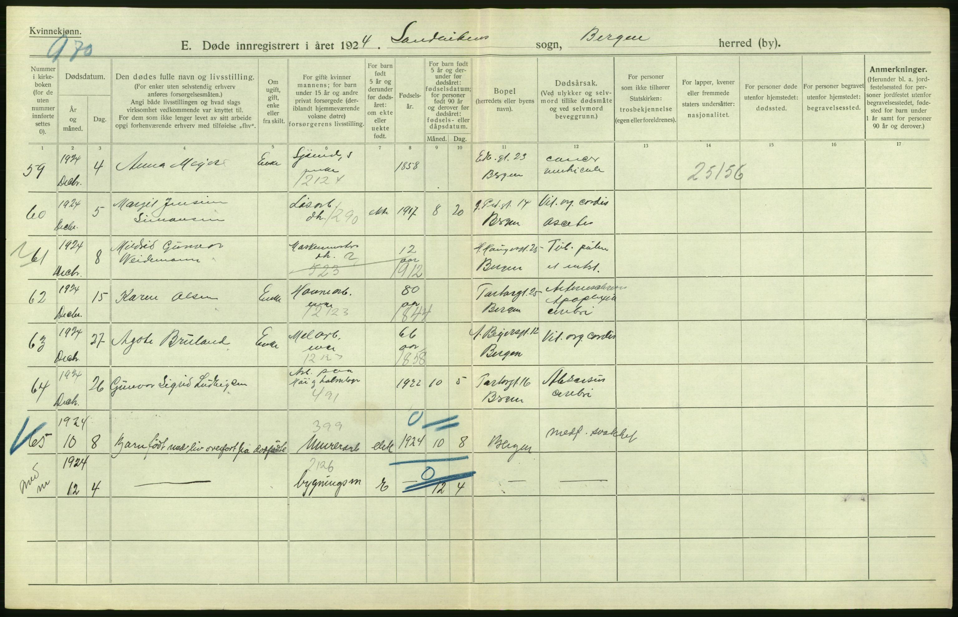 Statistisk sentralbyrå, Sosiodemografiske emner, Befolkning, RA/S-2228/D/Df/Dfc/Dfcd/L0028: Bergen: Gifte, døde., 1924, s. 746