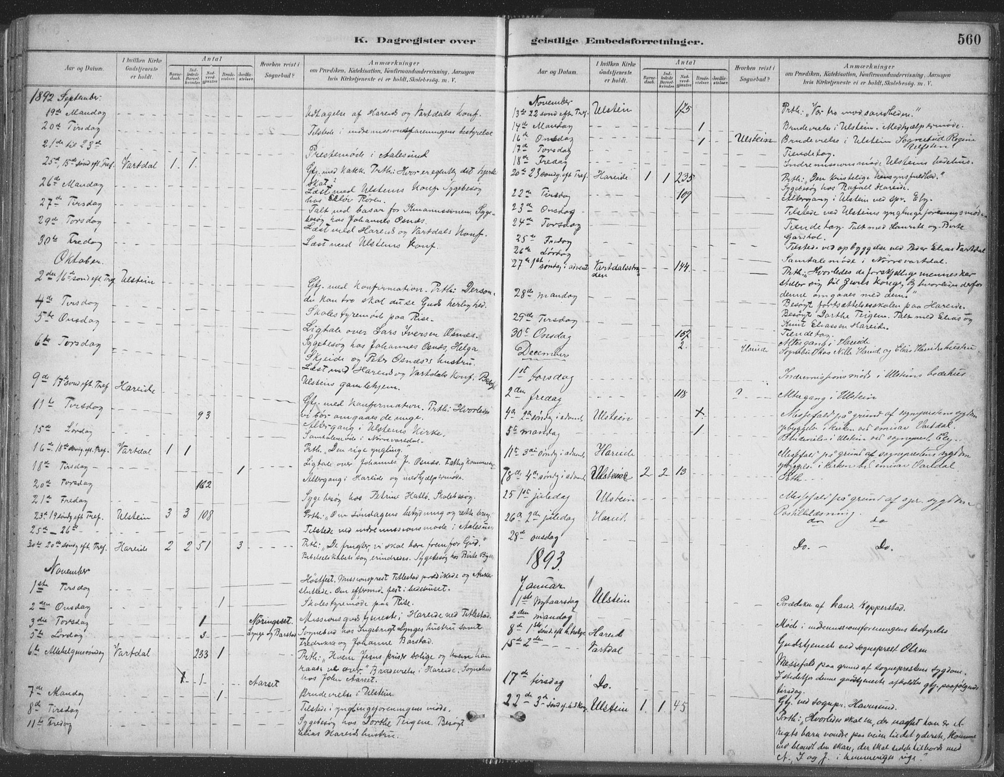 Ministerialprotokoller, klokkerbøker og fødselsregistre - Møre og Romsdal, AV/SAT-A-1454/509/L0106: Ministerialbok nr. 509A04, 1883-1922, s. 560