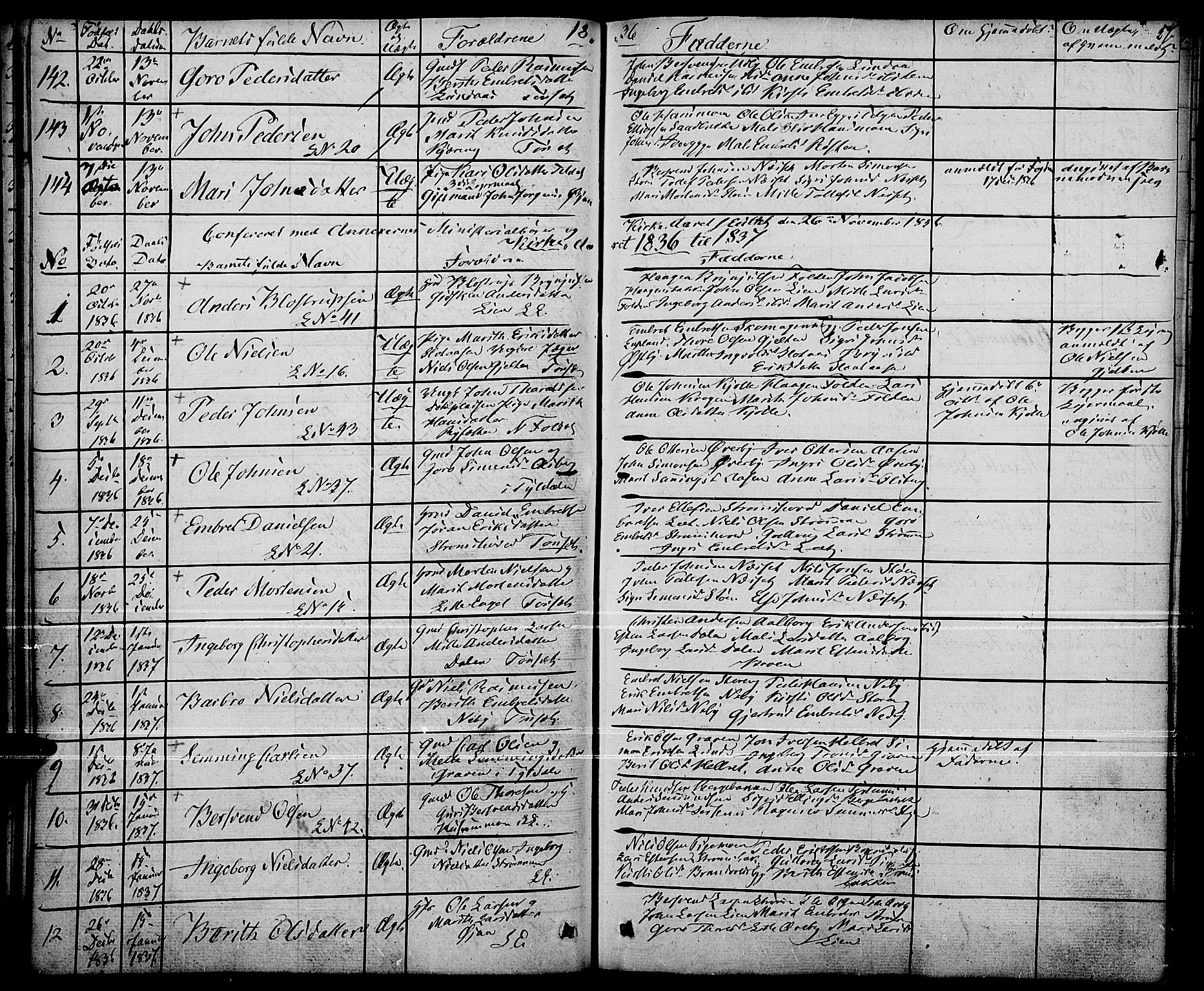Tynset prestekontor, AV/SAH-PREST-058/H/Ha/Haa/L0019: Ministerialbok nr. 19, 1829-1847, s. 57