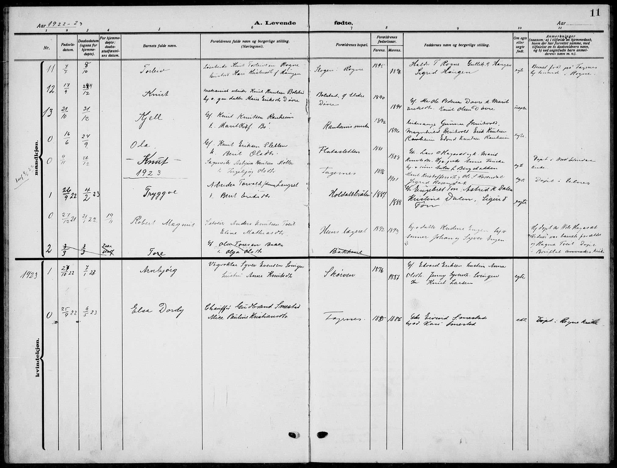 Nord-Aurdal prestekontor, SAH/PREST-132/H/Ha/Hab/L0015: Klokkerbok nr. 15, 1918-1935, s. 11