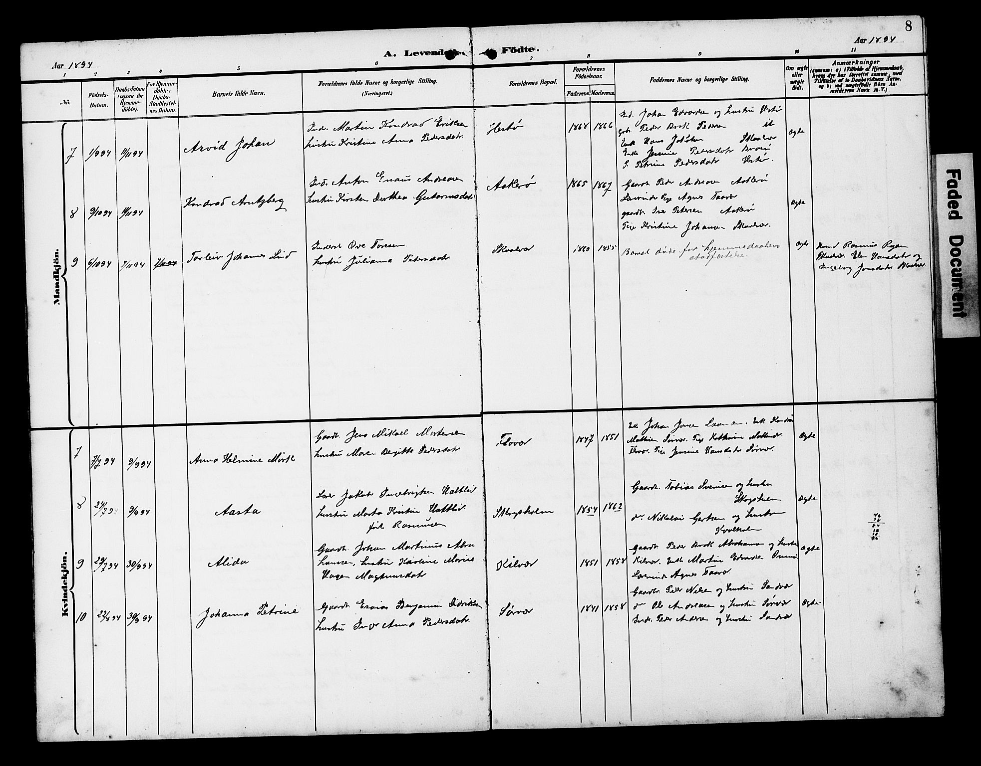 Ministerialprotokoller, klokkerbøker og fødselsregistre - Nordland, AV/SAT-A-1459/818/L0273: Klokkerbok nr. 818C01, 1893-1928, s. 8