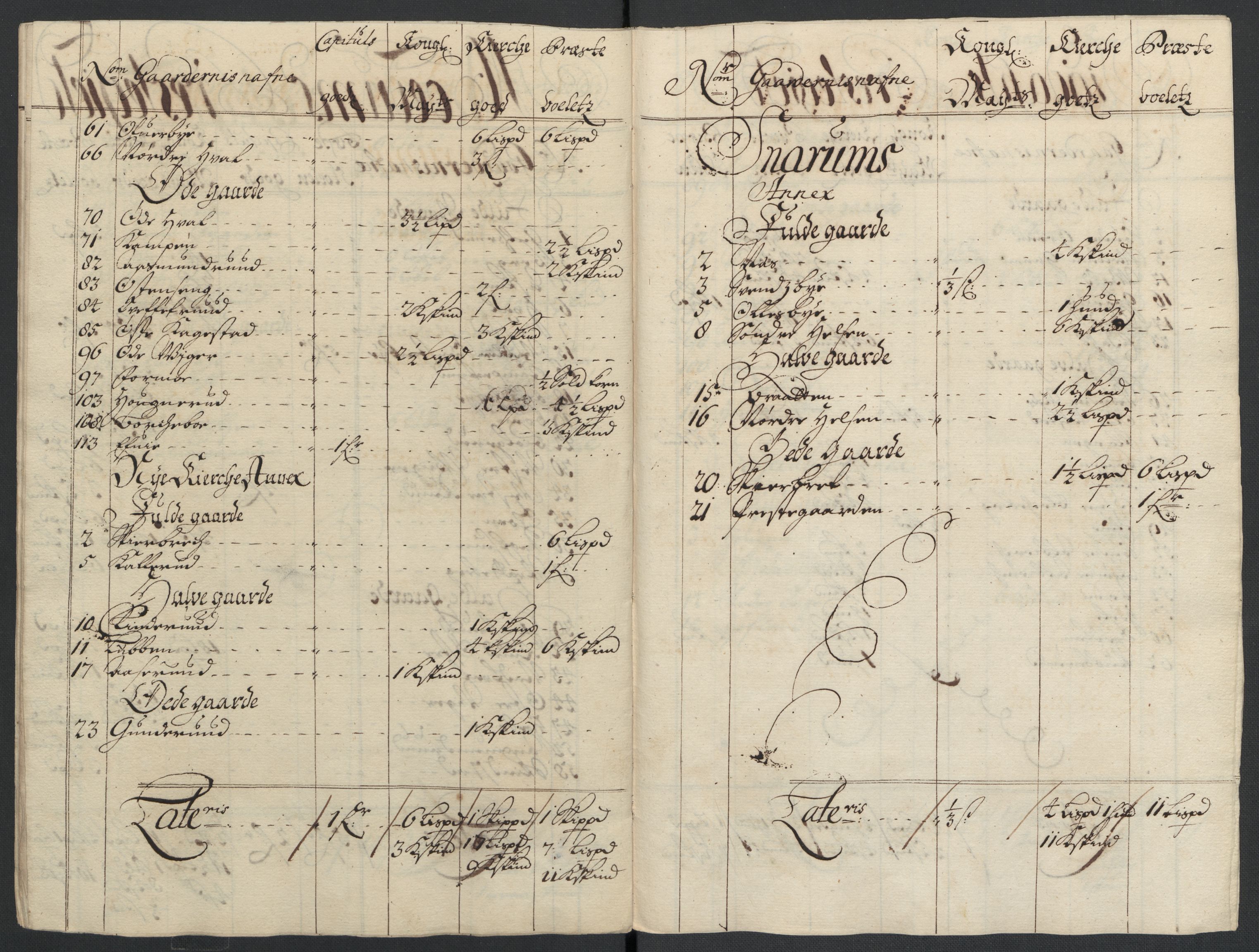 Rentekammeret inntil 1814, Reviderte regnskaper, Fogderegnskap, RA/EA-4092/R22/L1463: Fogderegnskap Ringerike, Hallingdal og Buskerud, 1704, s. 290