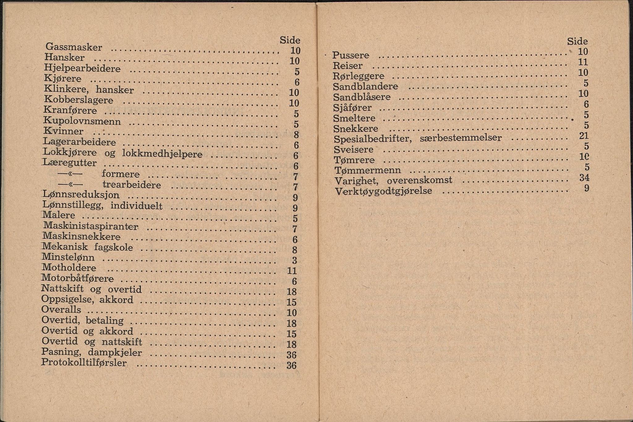 Norsk jern- og metallarbeiderforbund, AAB/ARK-1659/O/L0001/0019: Verkstedsoverenskomsten / Verkstedsoverenskomsten, 1946