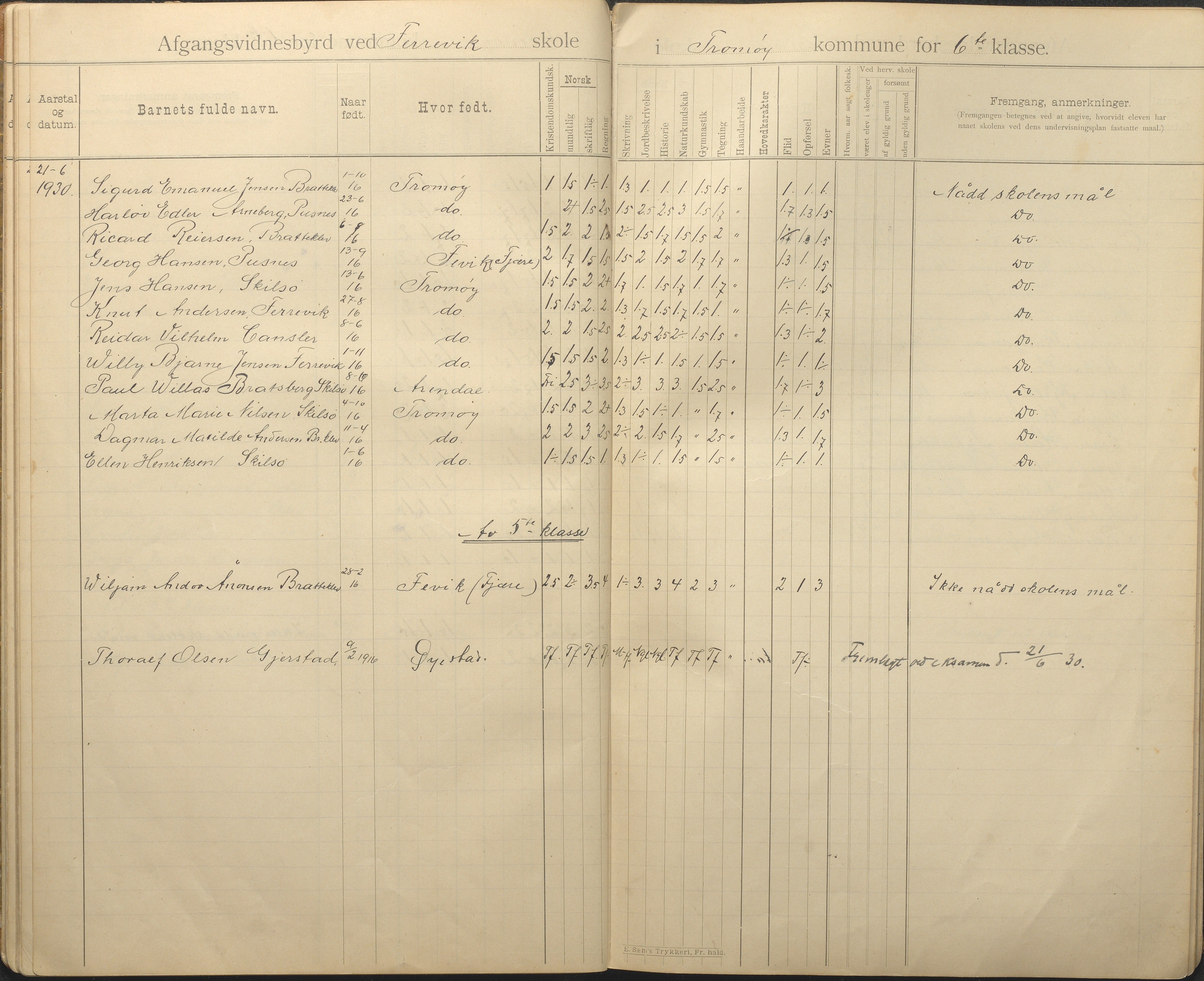 Tromøy kommune frem til 1971, AAKS/KA0921-PK/04/L0036: Færvik (Roligheden) - Avgangsvitnesbyrd-protokoll, 1896-1958