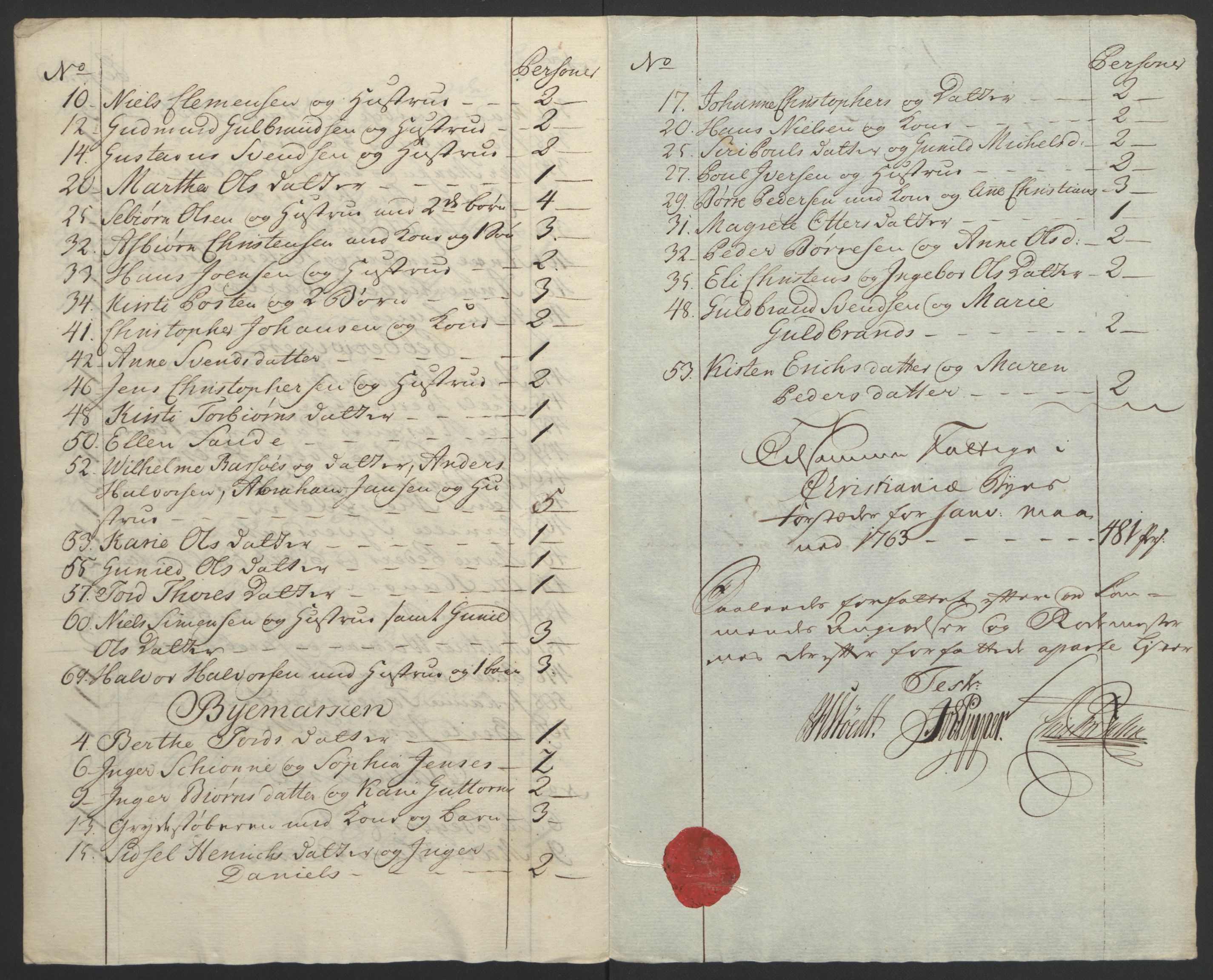 Rentekammeret inntil 1814, Reviderte regnskaper, Byregnskaper, RA/EA-4066/R/Re/L0072/0001: [E13] Kontribusjonsregnskap / Ekstraskatt, 1763-1764, s. 48