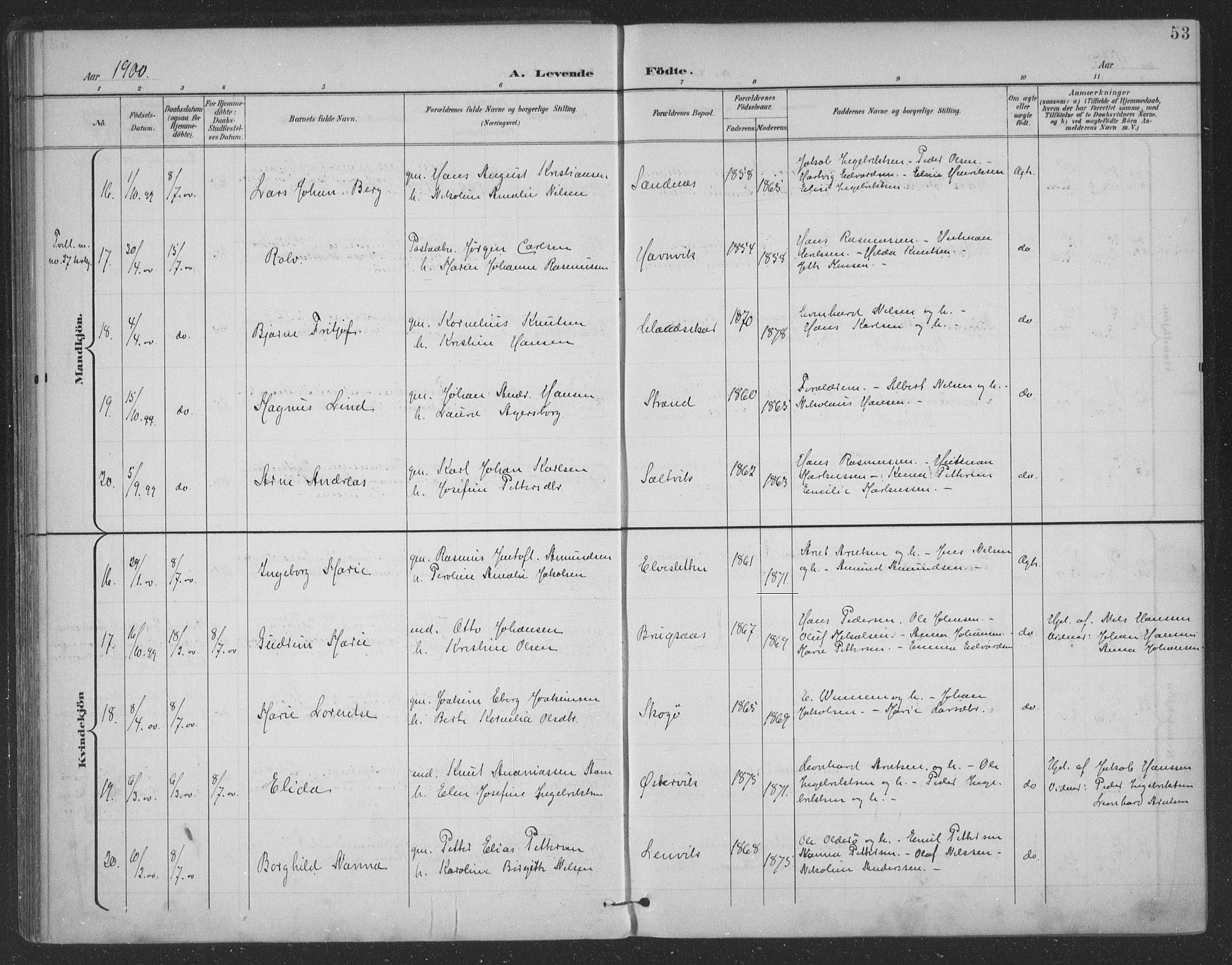 Ministerialprotokoller, klokkerbøker og fødselsregistre - Nordland, AV/SAT-A-1459/863/L0899: Ministerialbok nr. 863A11, 1897-1906, s. 53