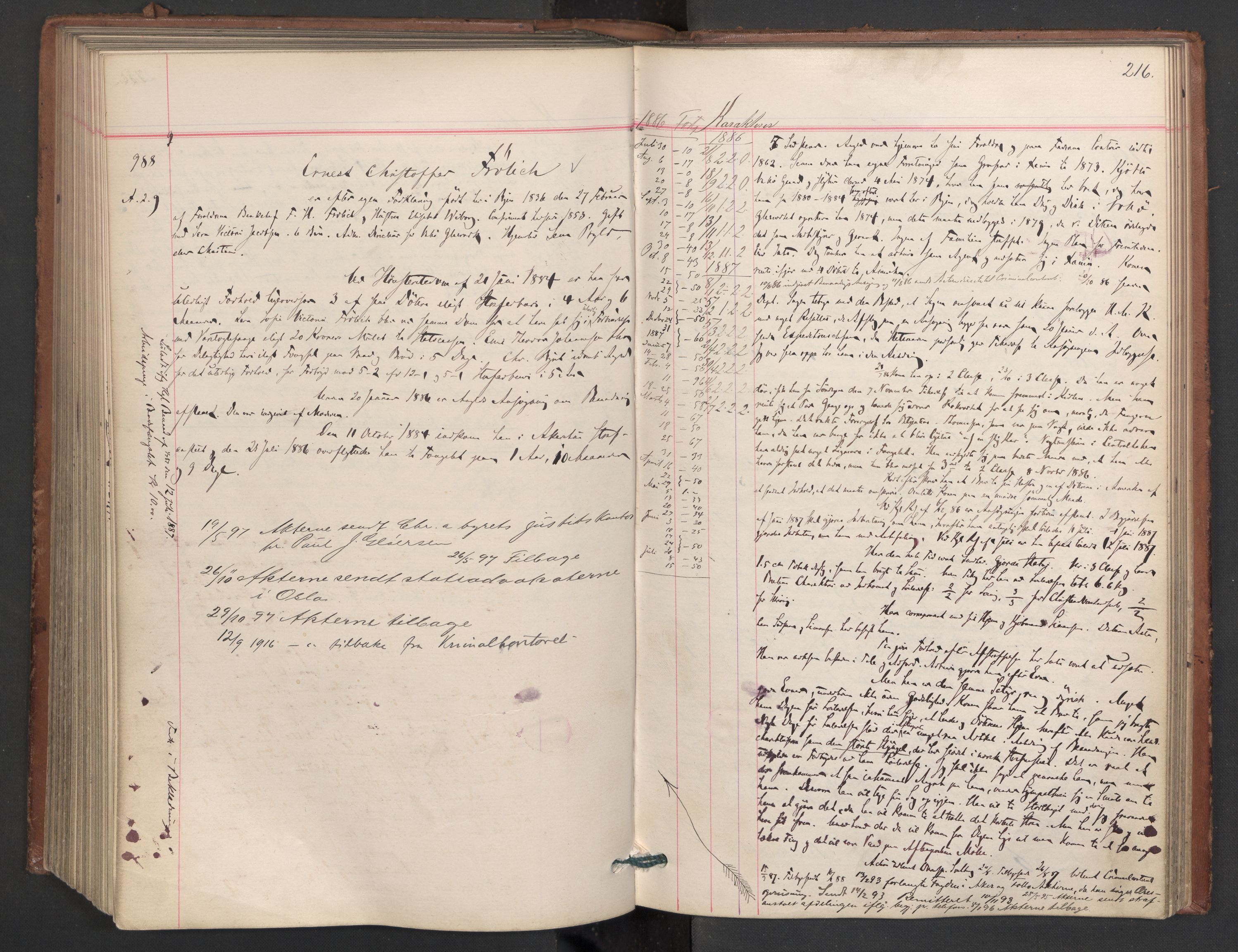 Botsfengslet, AV/RA-S-1539/D/Db/Dbb/L0023: 774g - 57h, 1885-1886, s. 216