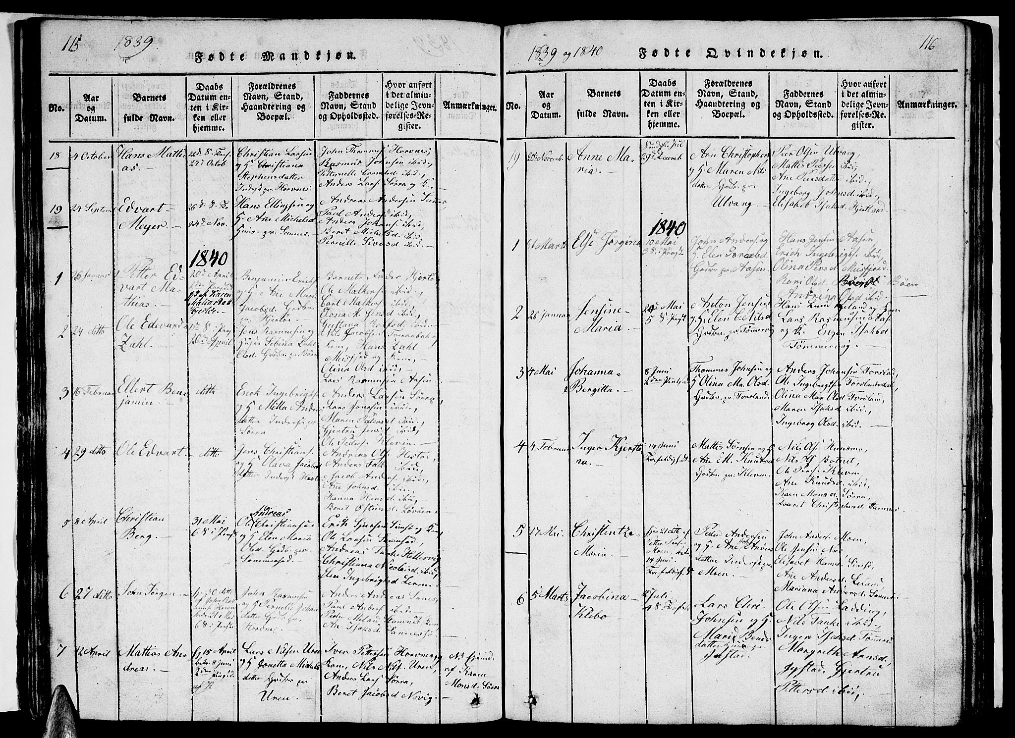 Ministerialprotokoller, klokkerbøker og fødselsregistre - Nordland, AV/SAT-A-1459/831/L0474: Klokkerbok nr. 831C01, 1820-1850, s. 115-116