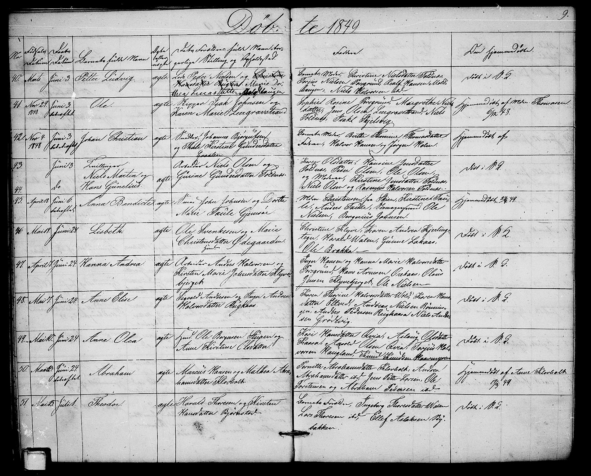 Solum kirkebøker, AV/SAKO-A-306/G/Ga/L0003: Klokkerbok nr. I 3, 1848-1859, s. 9