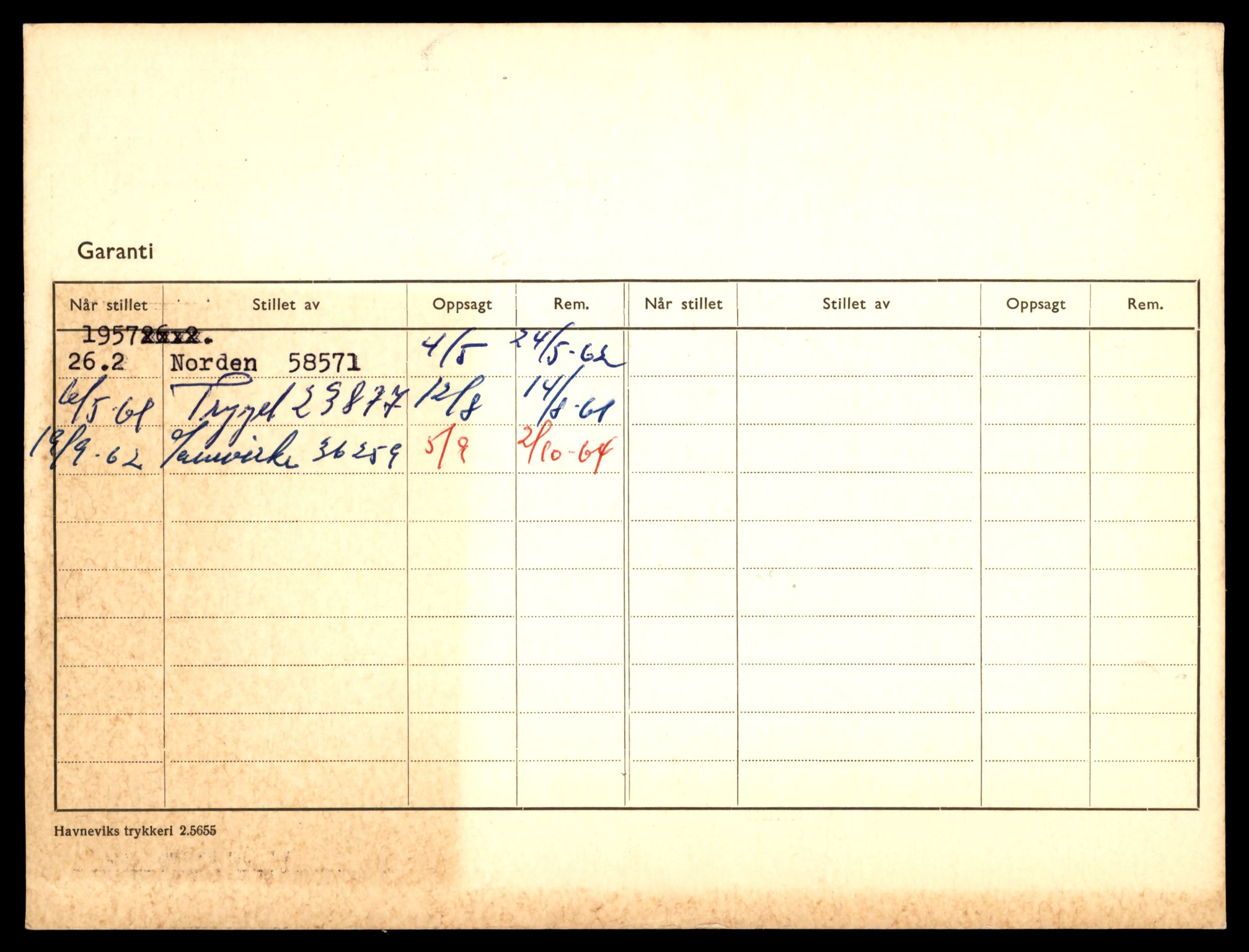 Møre og Romsdal vegkontor - Ålesund trafikkstasjon, SAT/A-4099/F/Fe/L0006: Registreringskort for kjøretøy T 547 - T 650, 1927-1998, s. 2212