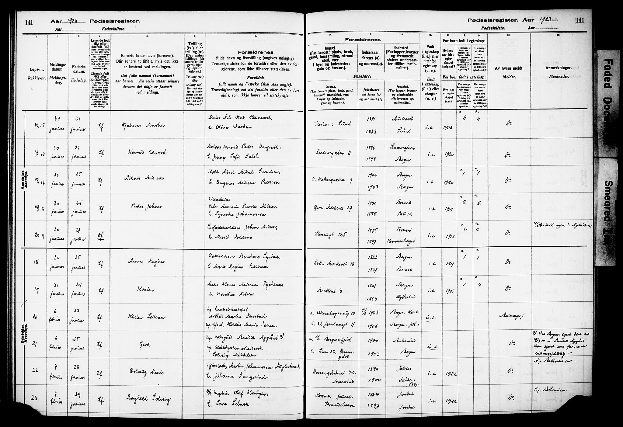 Kvinneklinikken, AV/SAB-A-76301/F/L0A02: Fødselsregister nr. A 2, 1920-1924, s. 141