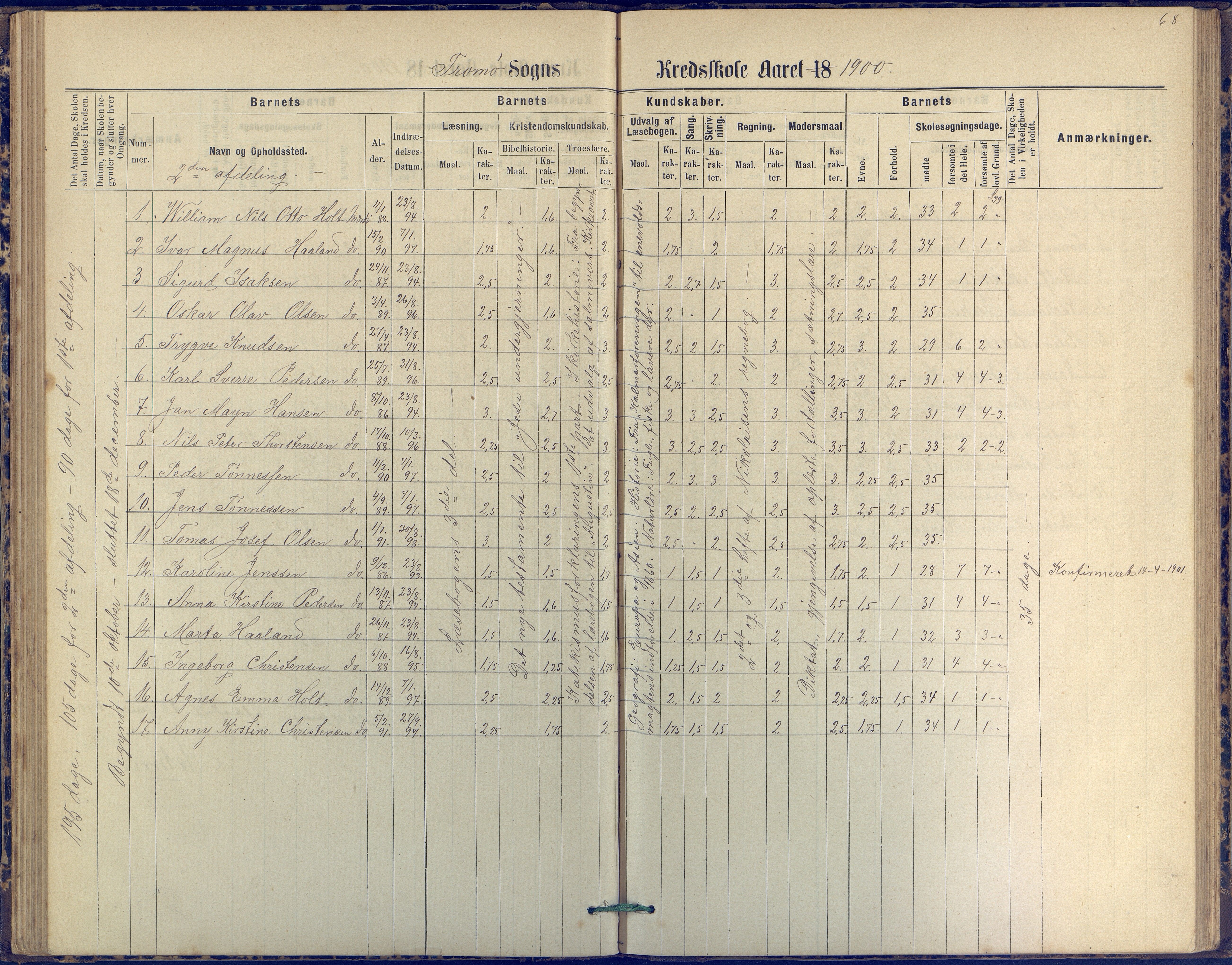 Tromøy kommune frem til 1971, AAKS/KA0921-PK/04/L0042: Merdø - Karakterprotokoll (også Nes skole, Stokken, til 1891), 1875-1910, s. 69