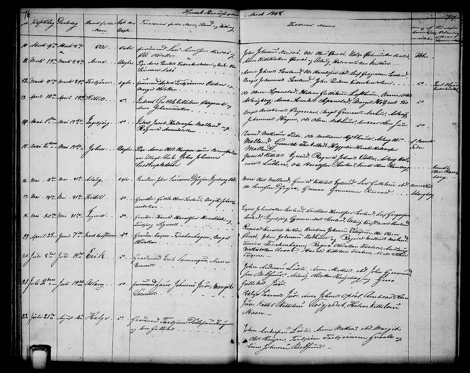 Hjartdal kirkebøker, AV/SAKO-A-270/G/Ga/L0002: Klokkerbok nr. I 2, 1854-1888, s. 76-77