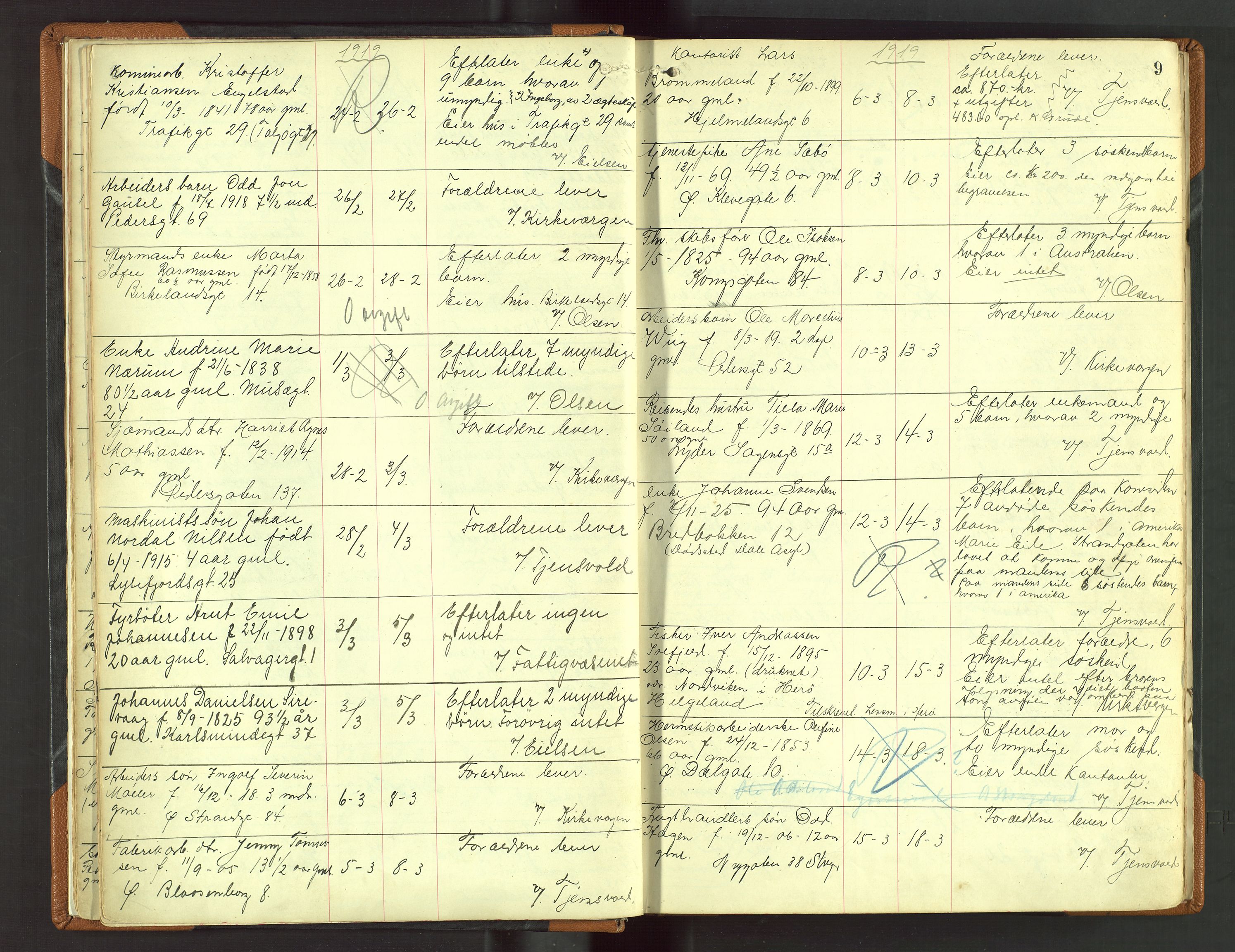 Stavanger skifteforvalter, AV/SAST-A-101412/001/5/52/52B/L0005: Dødsfallsprotokoll, 1918-1923, s. 9