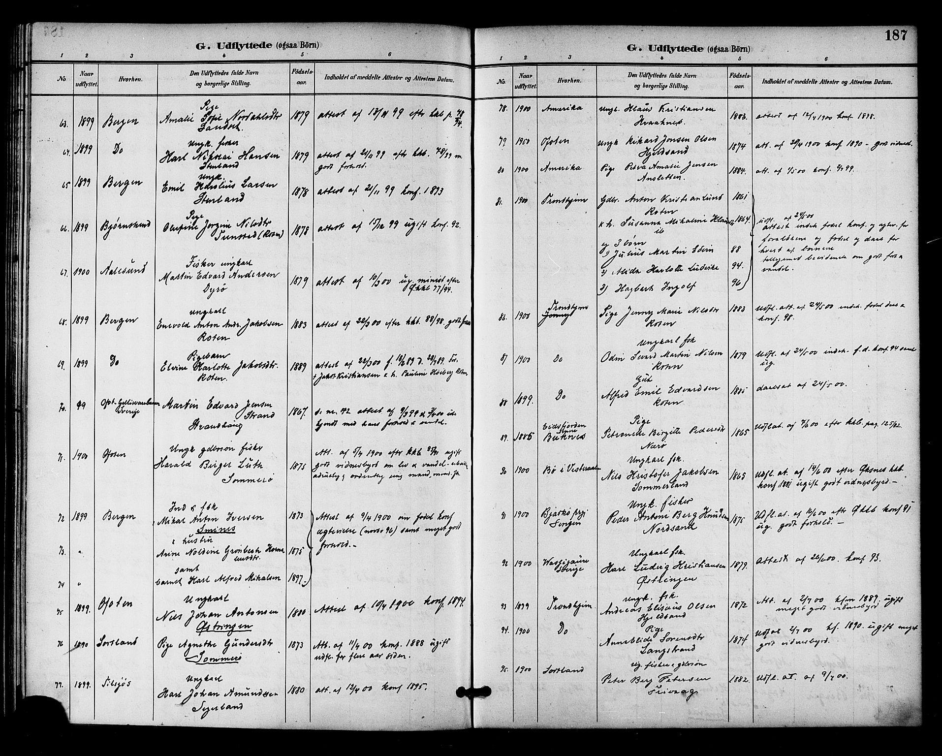 Ministerialprotokoller, klokkerbøker og fødselsregistre - Nordland, AV/SAT-A-1459/893/L1338: Ministerialbok nr. 893A10, 1894-1903, s. 187