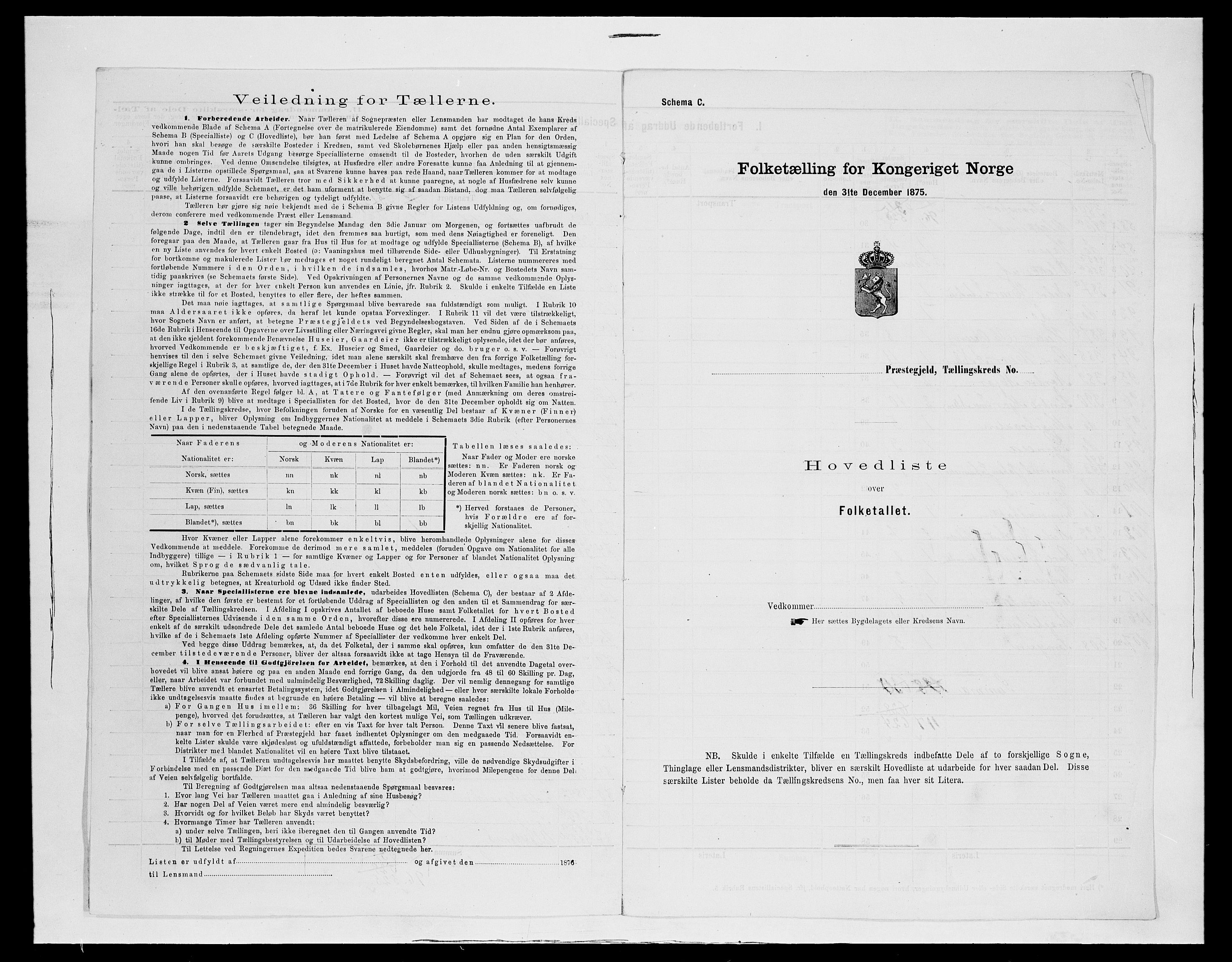 SAH, Folketelling 1875 for 0534P Gran prestegjeld, 1875, s. 54