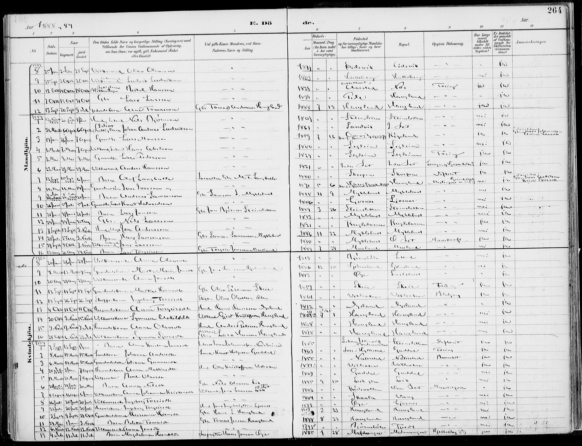 Kvinnherad sokneprestembete, AV/SAB-A-76401/H/Haa: Ministerialbok nr. B  1, 1887-1921, s. 264