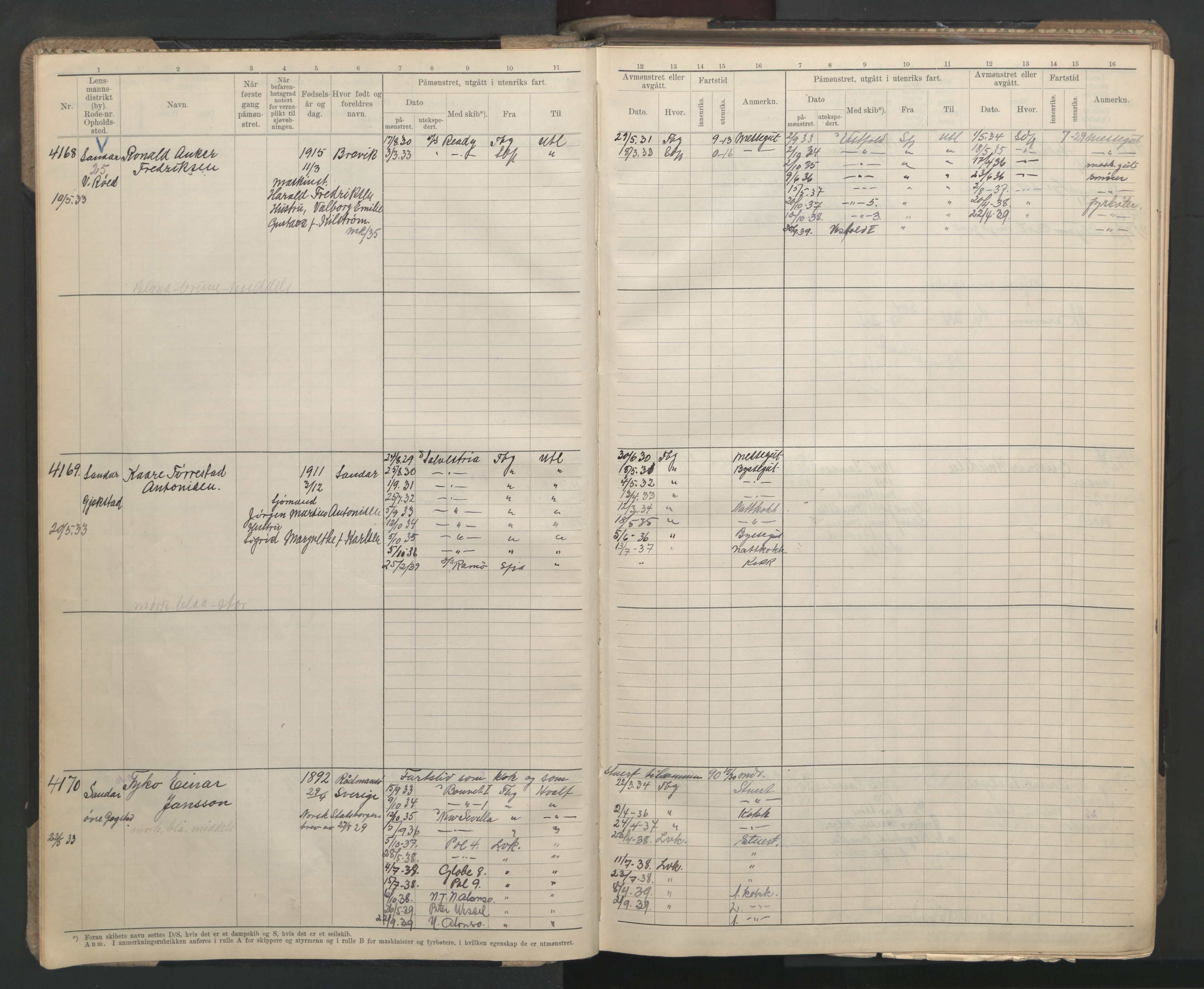 Sandefjord innrulleringskontor, AV/SAKO-A-788/F/Fb/L0013: Hovedrulle, 1933-1940, s. 3