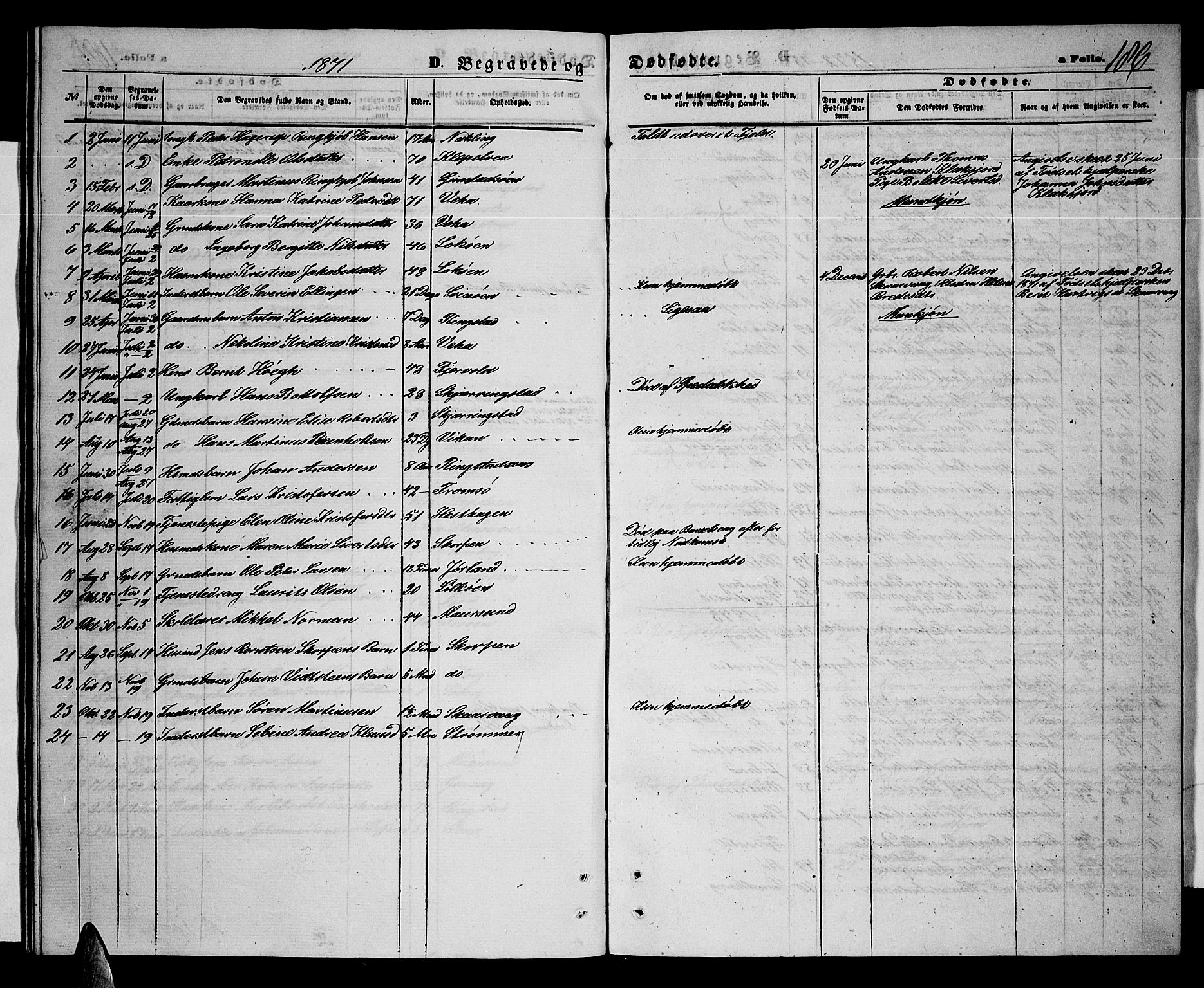 Ministerialprotokoller, klokkerbøker og fødselsregistre - Nordland, SAT/A-1459/891/L1314: Klokkerbok nr. 891C03, 1870-1885, s. 186