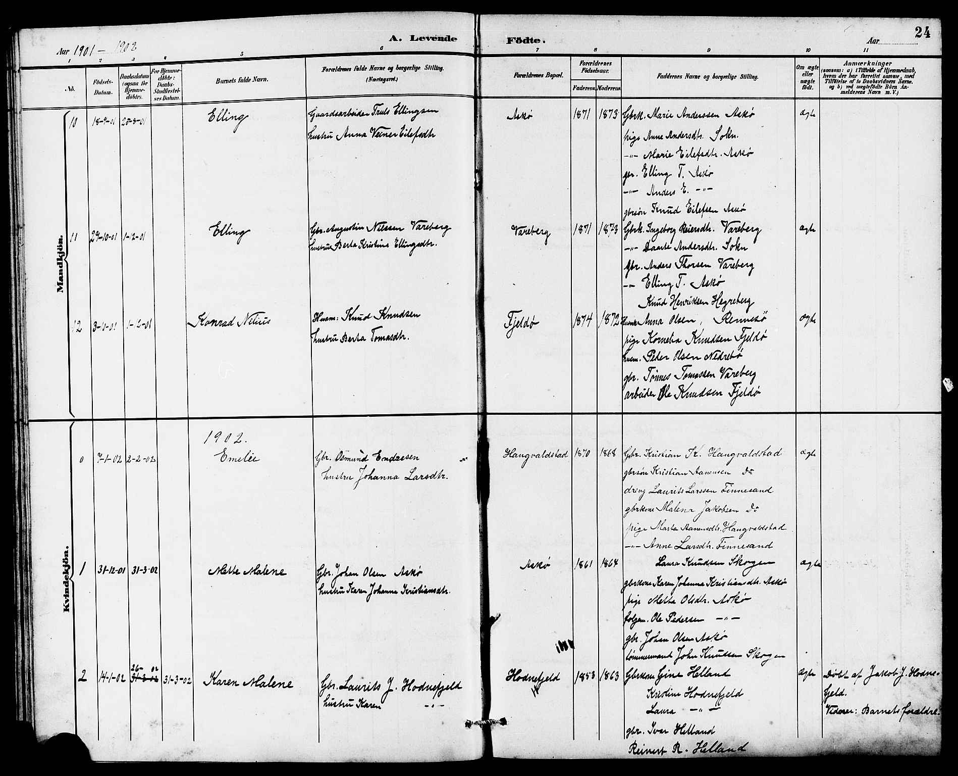 Rennesøy sokneprestkontor, SAST/A -101827/H/Ha/Hab/L0011: Klokkerbok nr. B 10, 1891-1908, s. 24