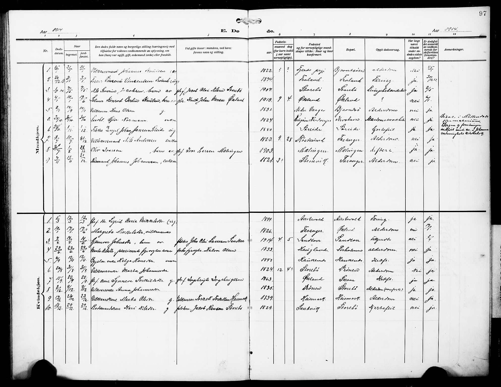 Austevoll sokneprestembete, AV/SAB-A-74201/H/Ha/Hab/Haba/L0005: Klokkerbok nr. A 5, 1913-1925, s. 97