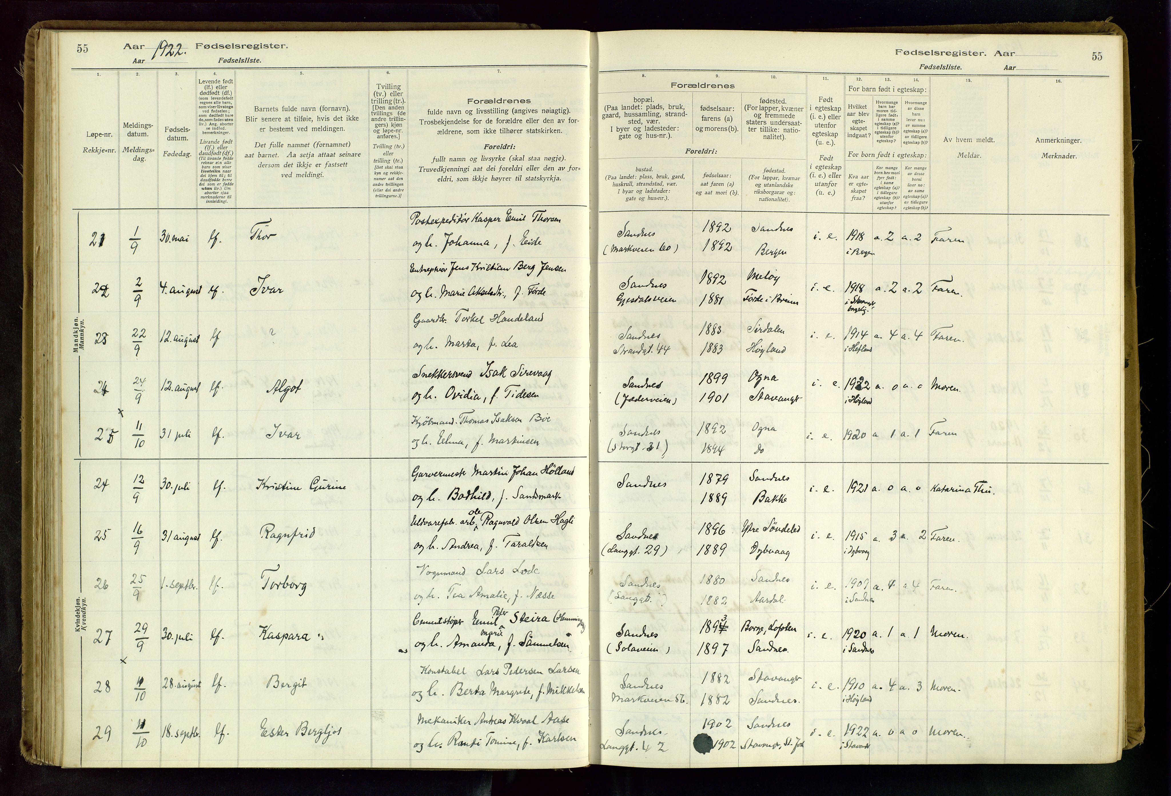 Sandnes sokneprestkontor, AV/SAST-A-101800/704BA/L0001: Fødselsregister nr. 1, 1916-1942, s. 55