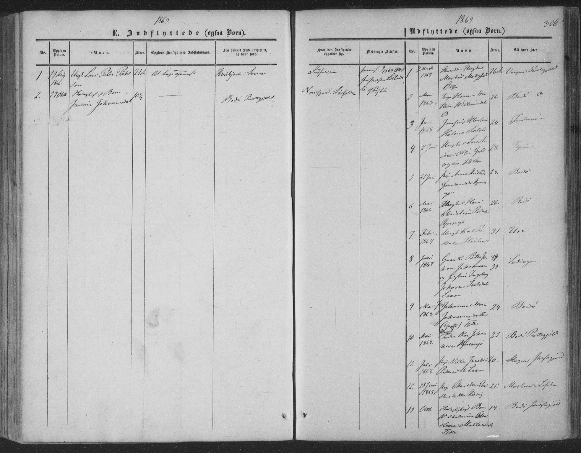 Ministerialprotokoller, klokkerbøker og fødselsregistre - Nordland, SAT/A-1459/853/L0770: Ministerialbok nr. 853A09, 1857-1870, s. 306