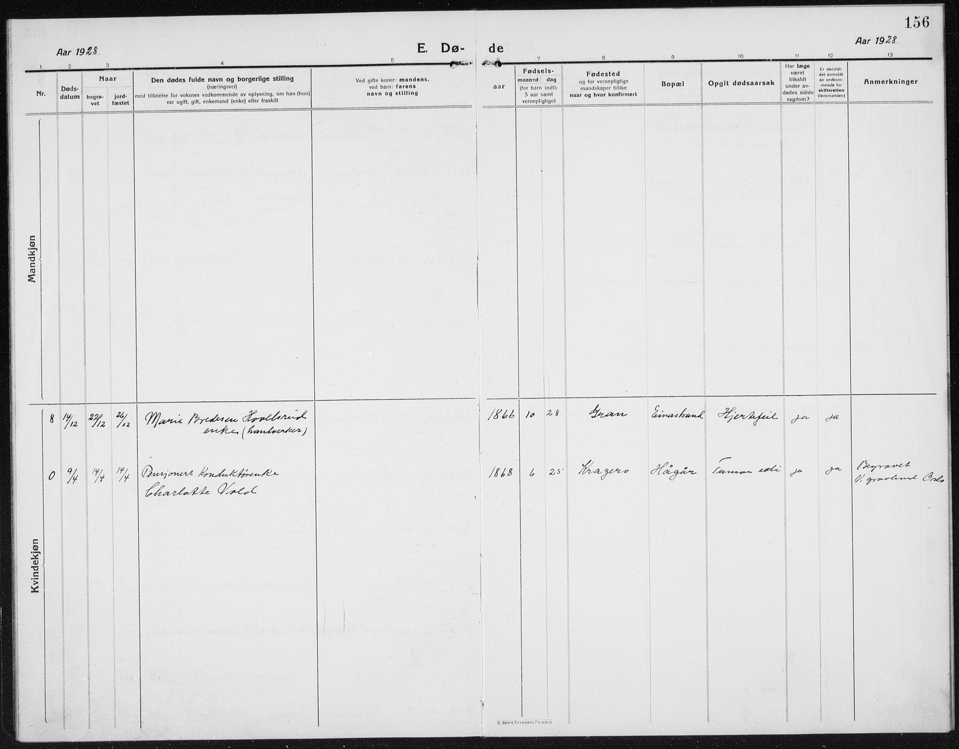 Kolbu prestekontor, SAH/PREST-110/H/Ha/Hab/L0006: Klokkerbok nr. 6, 1916-1934, s. 156