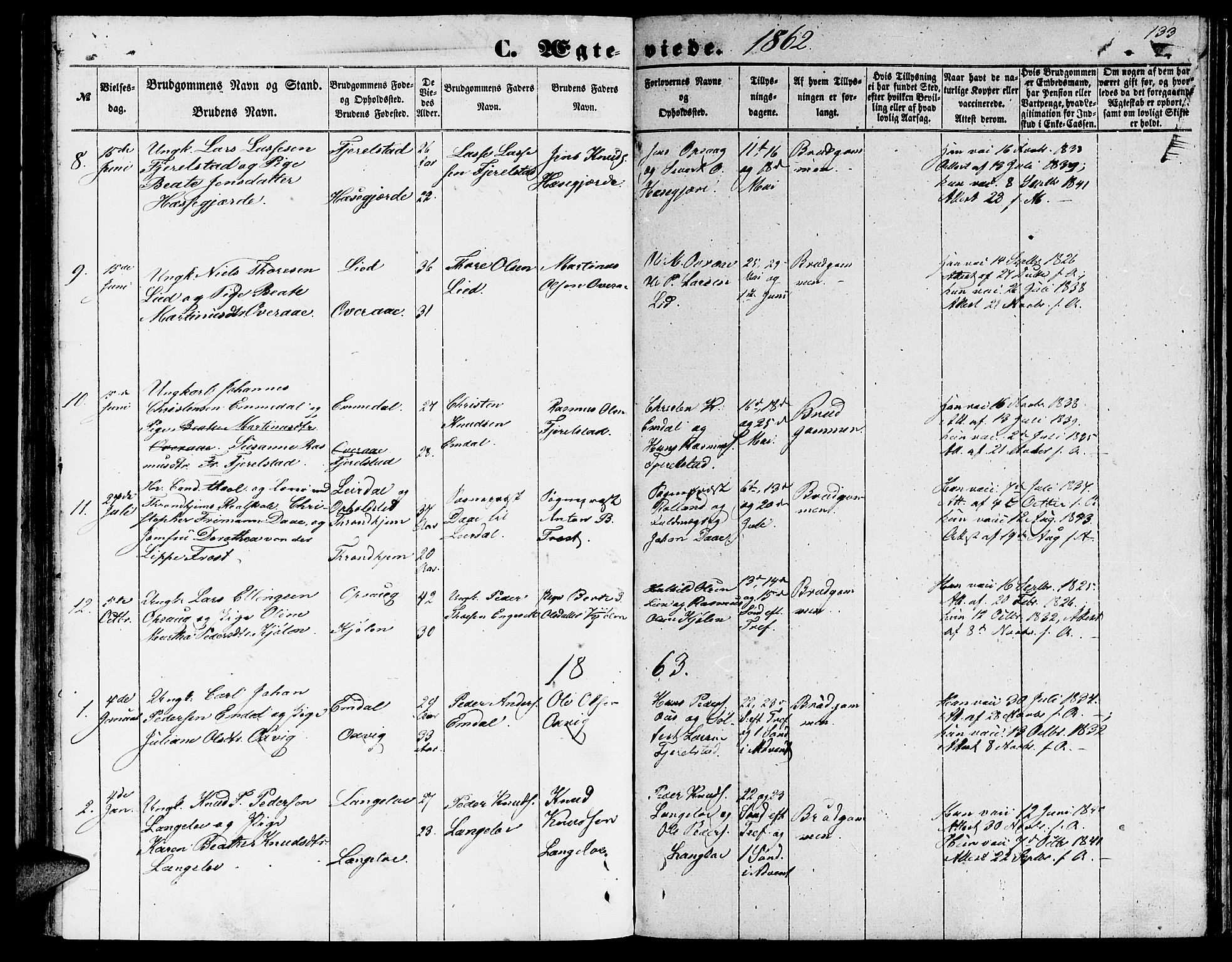 Ministerialprotokoller, klokkerbøker og fødselsregistre - Møre og Romsdal, AV/SAT-A-1454/520/L0291: Klokkerbok nr. 520C03, 1854-1881, s. 133