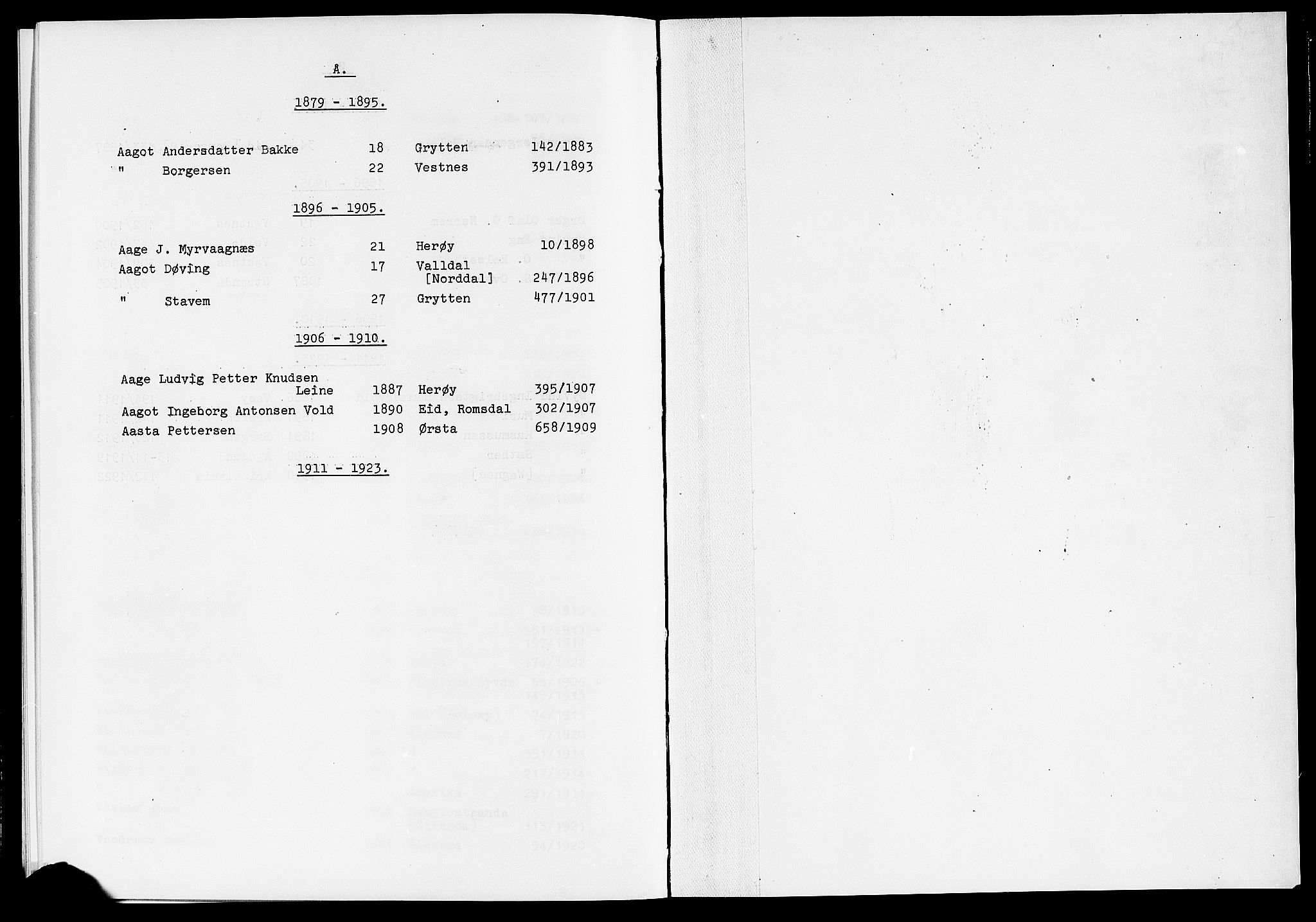 Sunnmøre politikammer, AV/SAT-A-1864/1/35, 1878-1923, s. 186