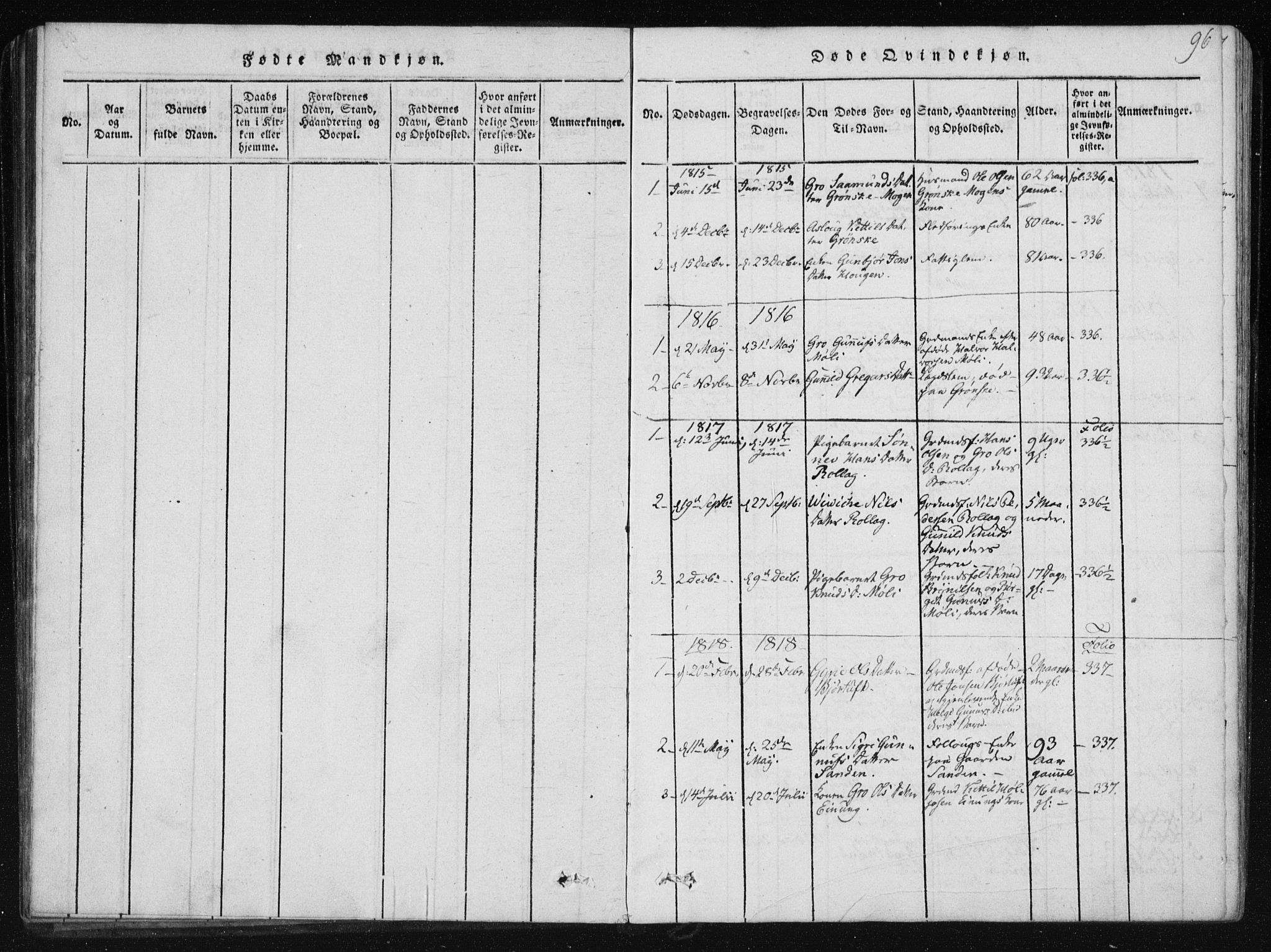 Tinn kirkebøker, AV/SAKO-A-308/F/Fb/L0001: Ministerialbok nr. II 1, 1815-1843, s. 96