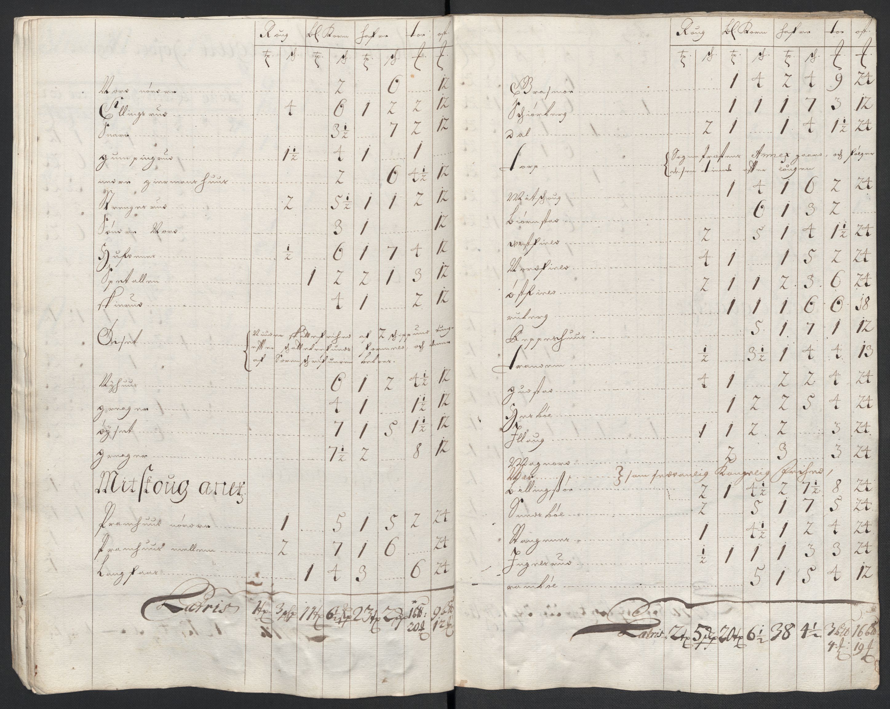 Rentekammeret inntil 1814, Reviderte regnskaper, Fogderegnskap, AV/RA-EA-4092/R13/L0839: Fogderegnskap Solør, Odal og Østerdal, 1701, s. 53