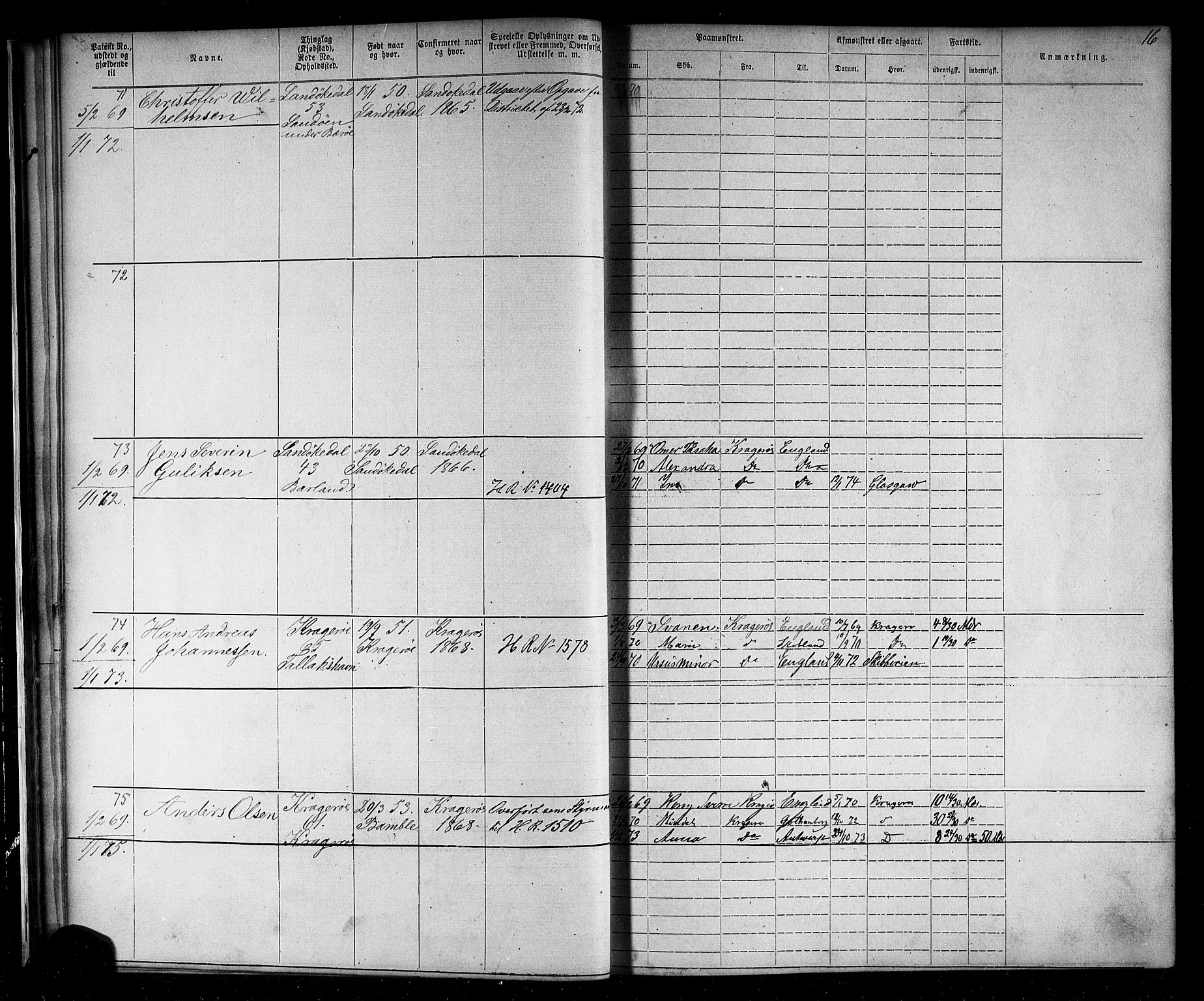 Kragerø innrulleringskontor, AV/SAKO-A-830/F/Fb/L0002: Annotasjonsrulle, 1868-1892, s. 18