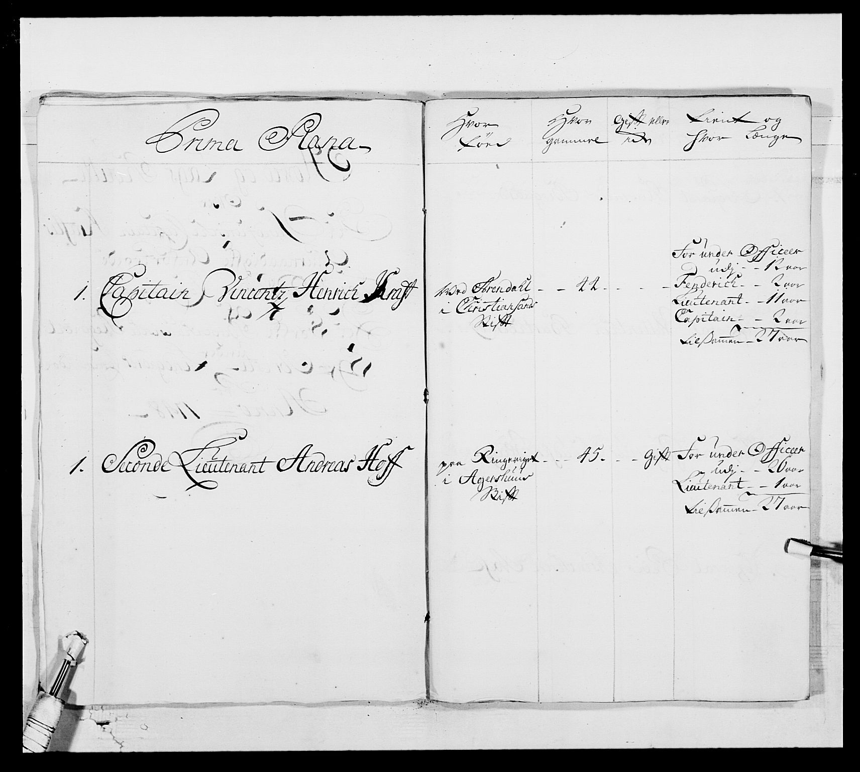Kommanderende general (KG I) med Det norske krigsdirektorium, AV/RA-EA-5419/E/Ea/L0517: 1. Bergenhusiske regiment, 1742-1756, s. 153