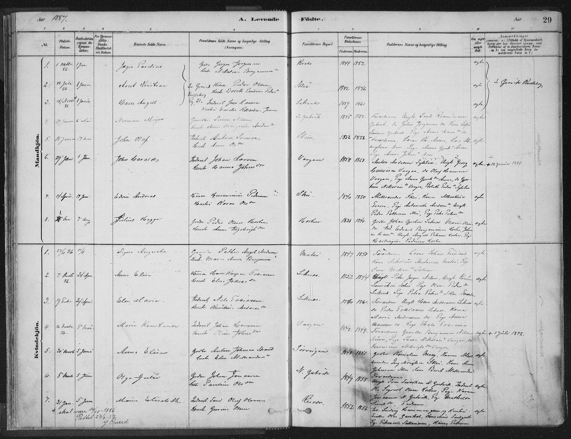 Ministerialprotokoller, klokkerbøker og fødselsregistre - Nord-Trøndelag, SAT/A-1458/788/L0697: Ministerialbok nr. 788A04, 1878-1902, s. 29