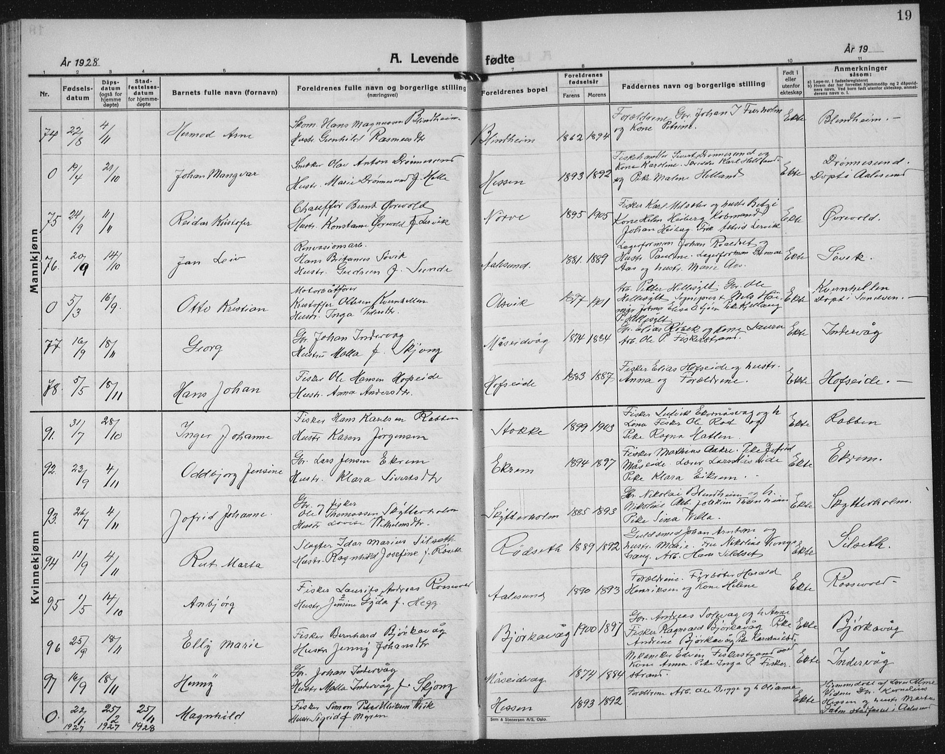 Ministerialprotokoller, klokkerbøker og fødselsregistre - Møre og Romsdal, AV/SAT-A-1454/528/L0436: Klokkerbok nr. 528C17, 1927-1939, s. 19