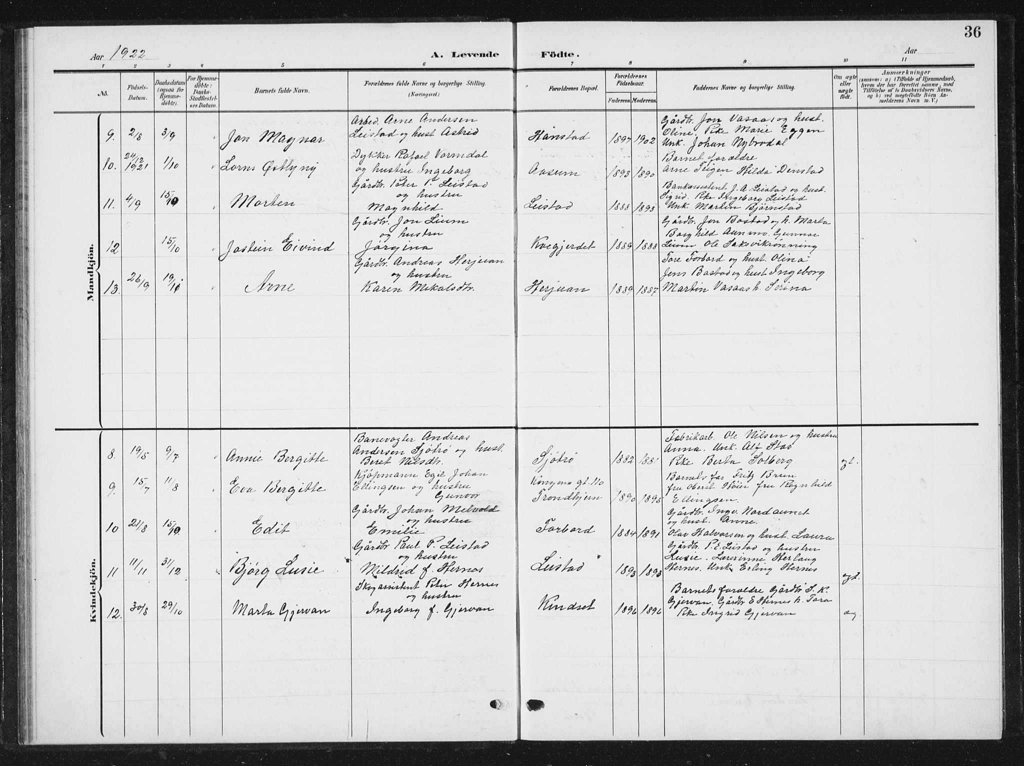 Ministerialprotokoller, klokkerbøker og fødselsregistre - Sør-Trøndelag, AV/SAT-A-1456/616/L0424: Klokkerbok nr. 616C07, 1904-1940, s. 36