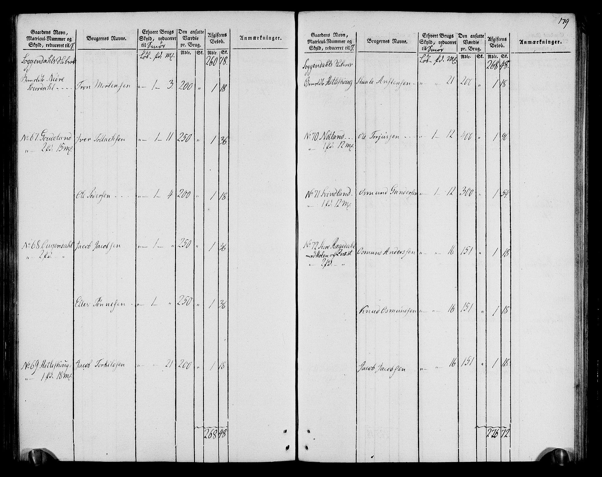 Rentekammeret inntil 1814, Realistisk ordnet avdeling, AV/RA-EA-4070/N/Ne/Nea/L0099: Jæren og Dalane fogderi. Oppebørselsregister, 1803-1804, s. 185