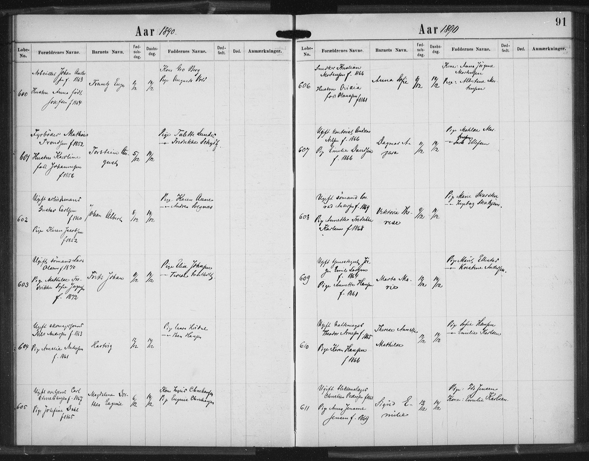 Rikshospitalet prestekontor Kirkebøker, AV/SAO-A-10309b/K/L0003/0003: Dåpsbok nr. 3.3, 1889-1892, s. 91