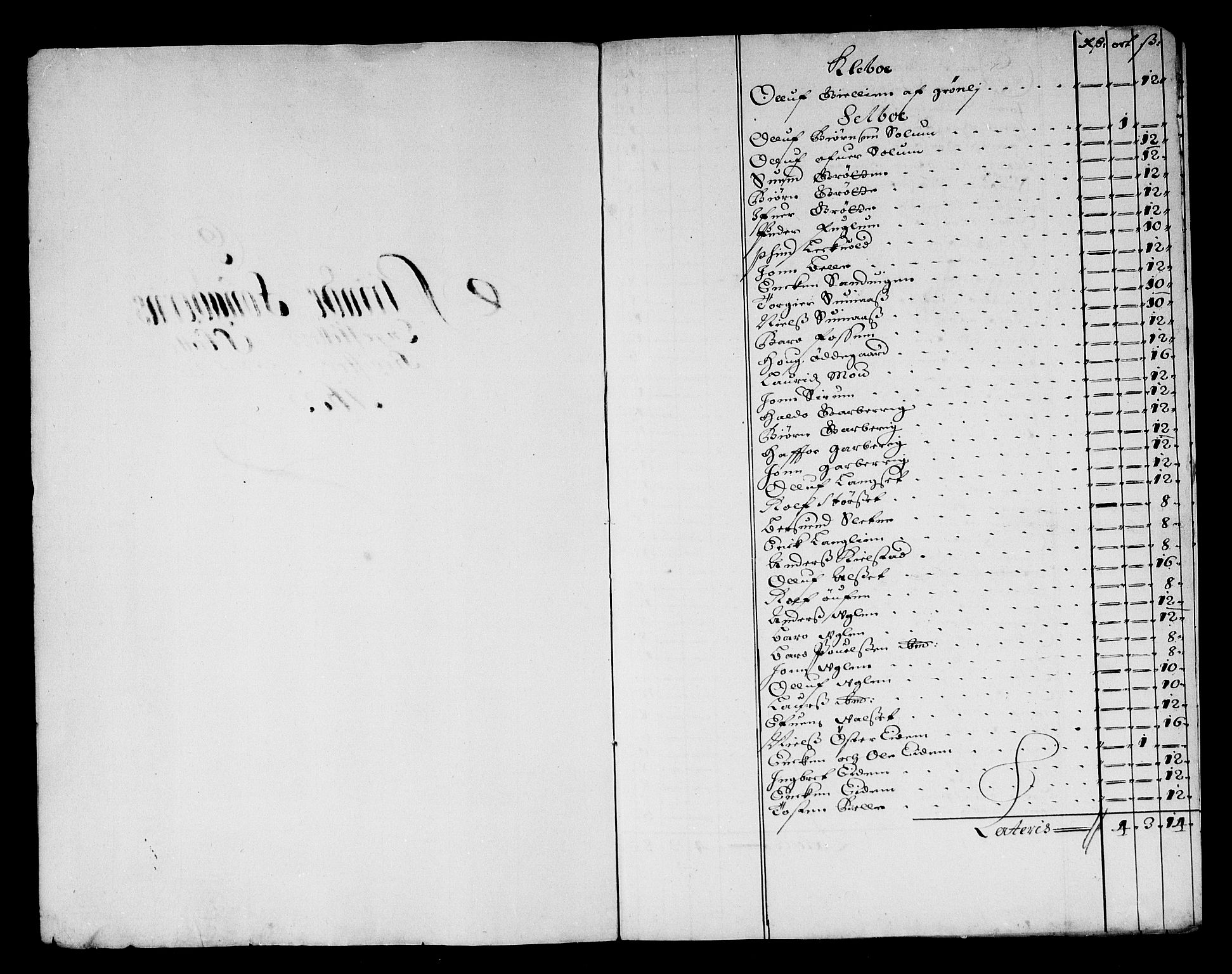 Rentekammeret inntil 1814, Reviderte regnskaper, Stiftamtstueregnskaper, Trondheim stiftamt og Nordland amt, AV/RA-EA-6044/R/Rg/L0071: Trondheim stiftamt og Nordland amt, 1683